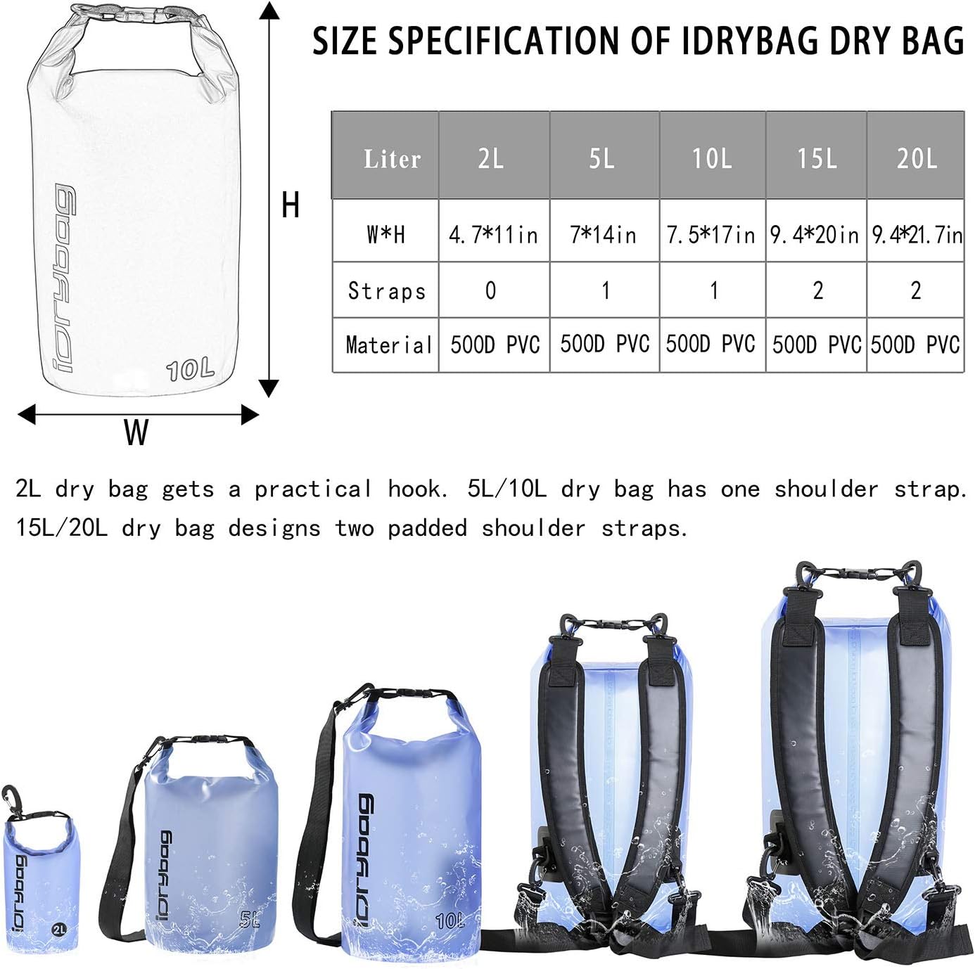 Detalle de IDRYBAG Clear Dry Bag Waterproof (2L/5L/10L/15L/20L) – Clear PVC Dry Sack for Kayaking, Camping & Travel