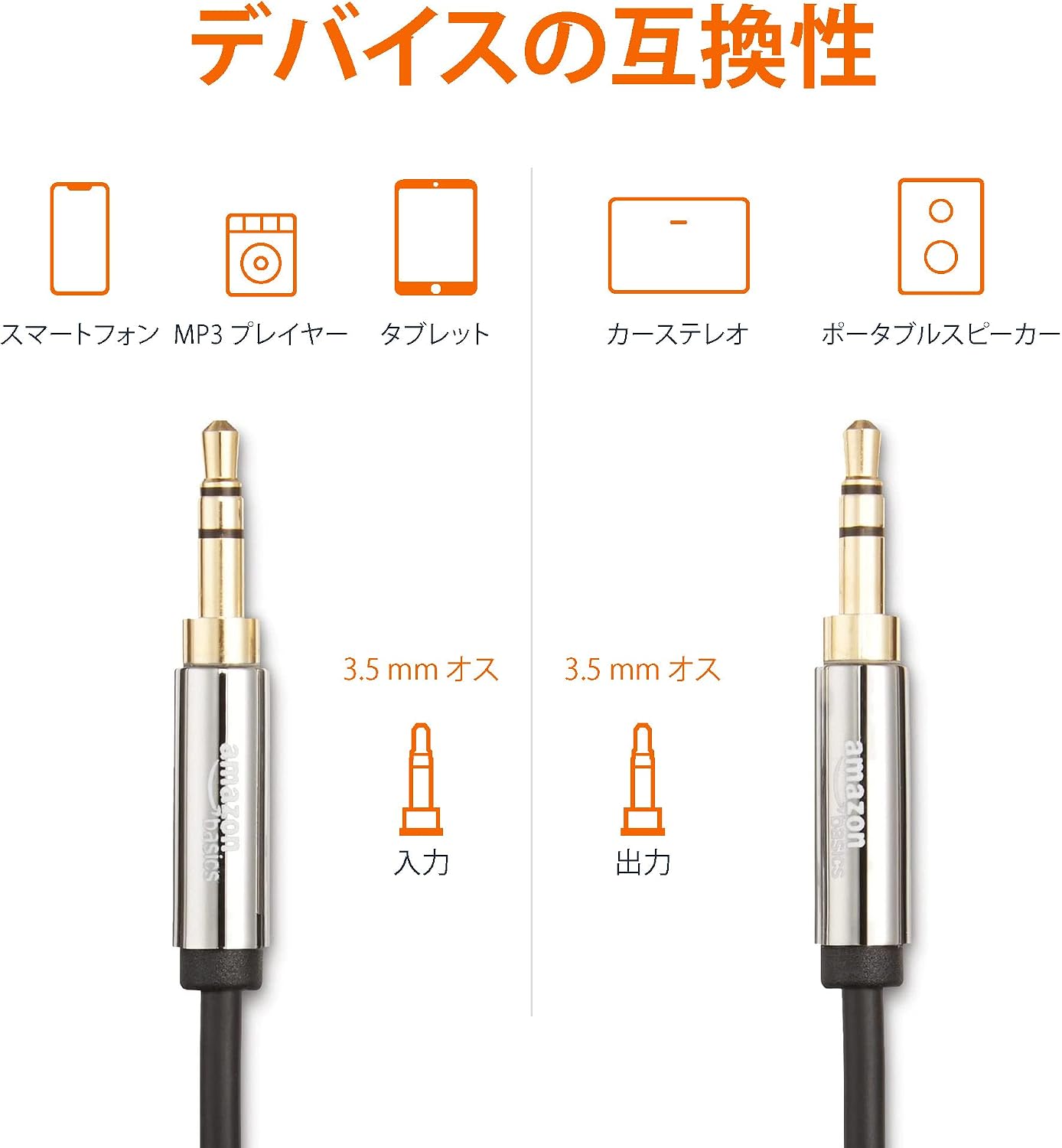 Detalle de Amazonベーシック ステレオミニプラグ オーディオケーブル 3.5mm・0.6m ブラック