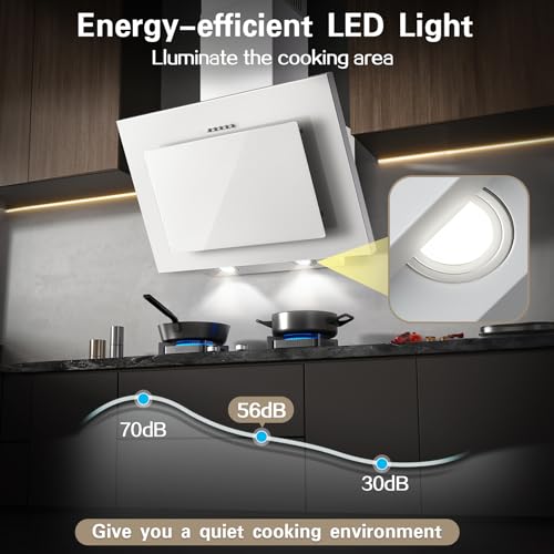 Detalle de Campana extractora TopStrong de 60 cm Clase A++ (350 m³/h) blanca con 3 niveles y LED