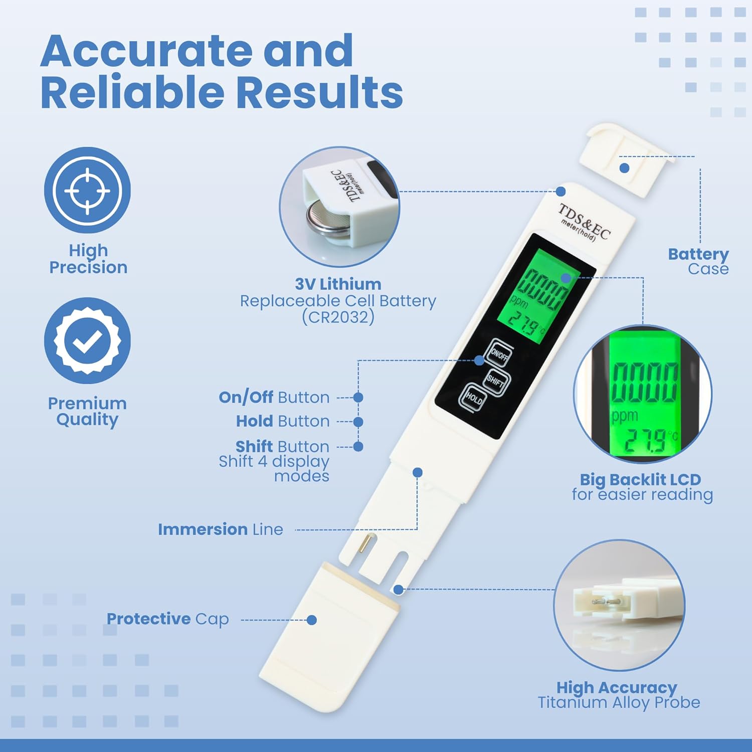 Thumbnail 2 de All-New 2026 TDS Meter 0-9990 ppm TDS tester 💧