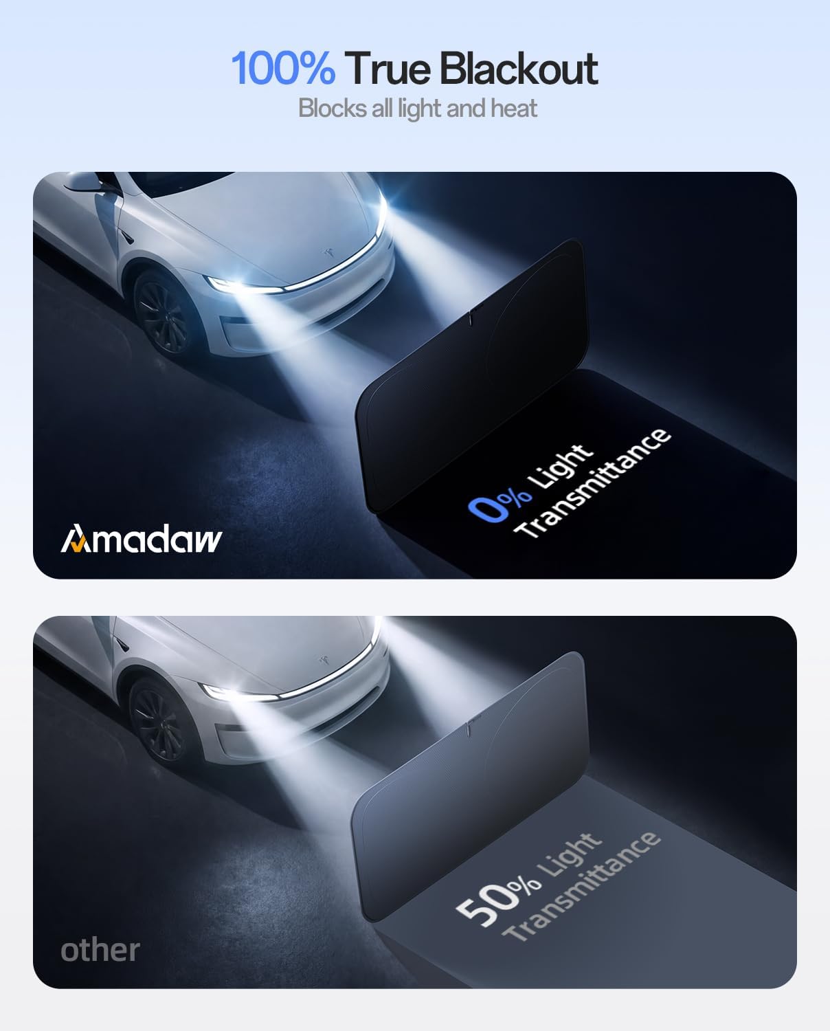 Detalle de Amadaw Windshield Sun Shade for Sedans, SUVs & Trucks – Universal Fit with Multi-Layer UV Block & Heat Insulation