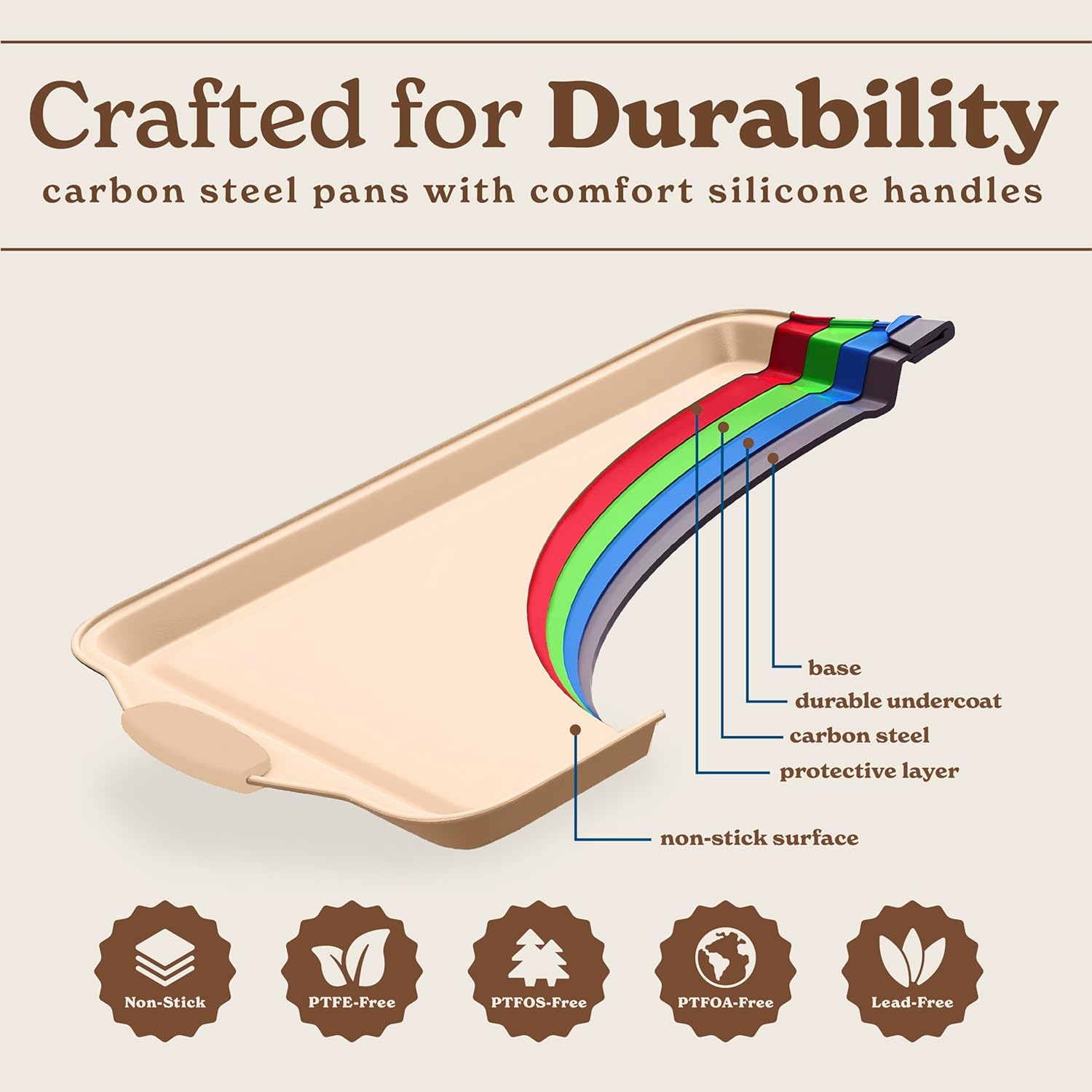 Thumbnail 5 de Country Kitchen Nonstick Bakeware Set, 10 pcs