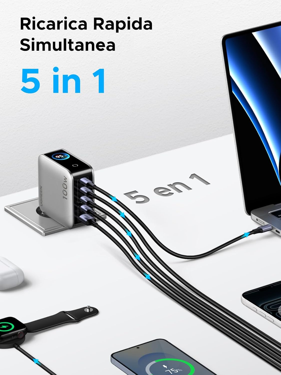 Thumbnail 3 de UGREEN Nexode Pro 100W: caricatore USB-C con 4 porte e schermo TFT