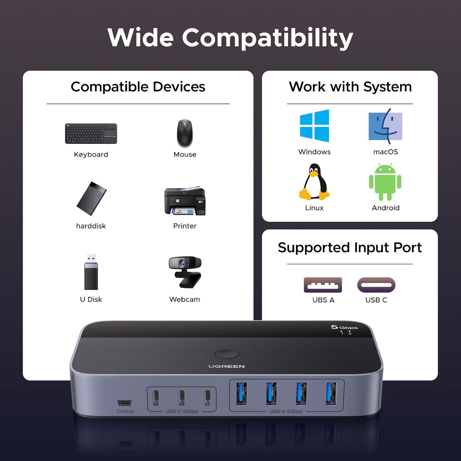 Thumbnail 6 de UGREEN USB Switch 5 Gbps 2×PC
