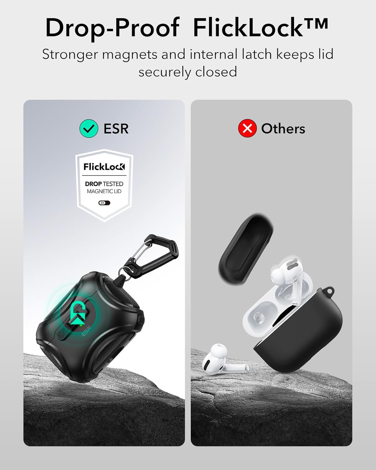 Thumbnail 3 de ESR Cyber Series AirPods Pro 2 Case (2023/2022/2019) – Black