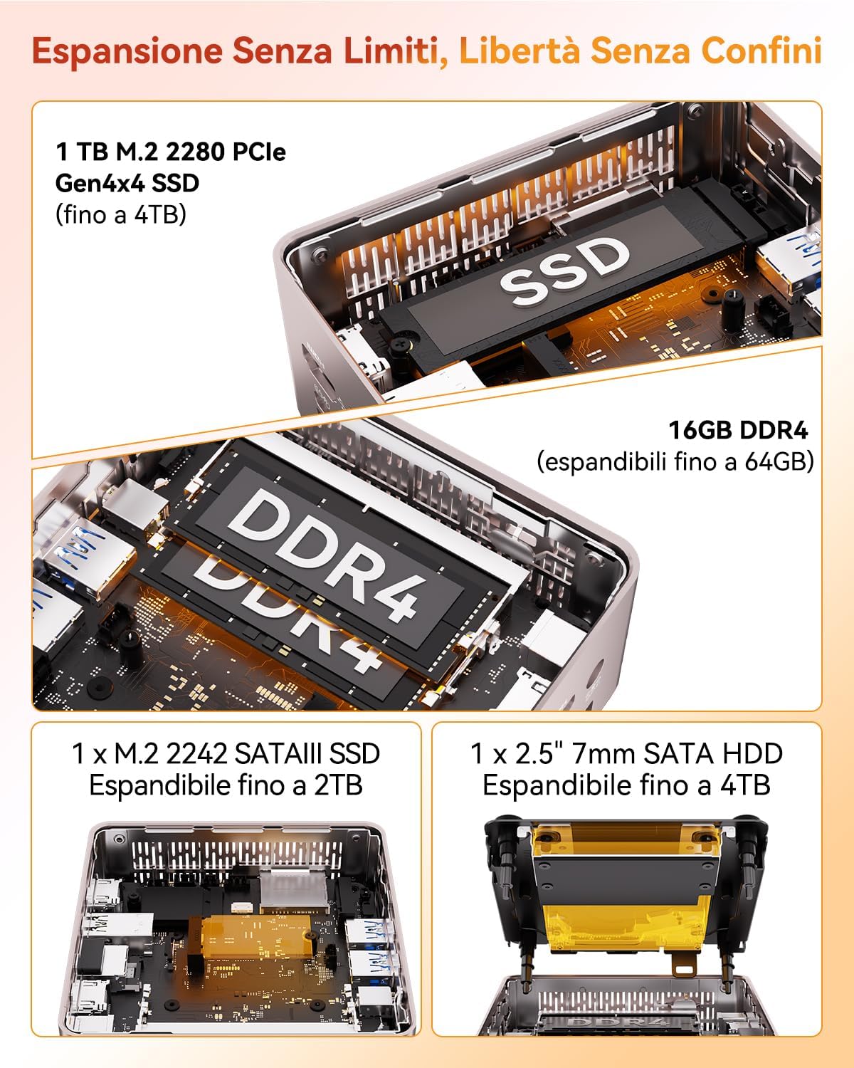 Detalle de GEEKOM A5 Mini PC con AMD Ryzen 5 7430U, 16GB RAM DDR4 e SSD 1TB, Windows 11, LAN 2.5G, slot SD, USB4 e HDMI