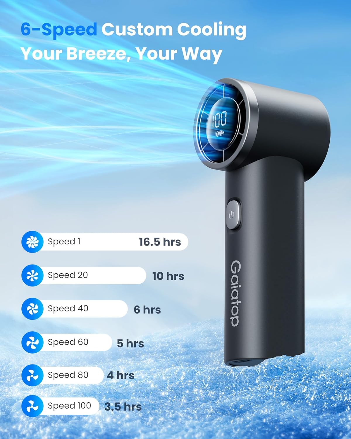 Thumbnail 5 de Gaiatop Mini Portable Fan Handheld Fan, 4000mAh Battery, 6 Speeds – Compact, Long-Lasting Personal Cooler