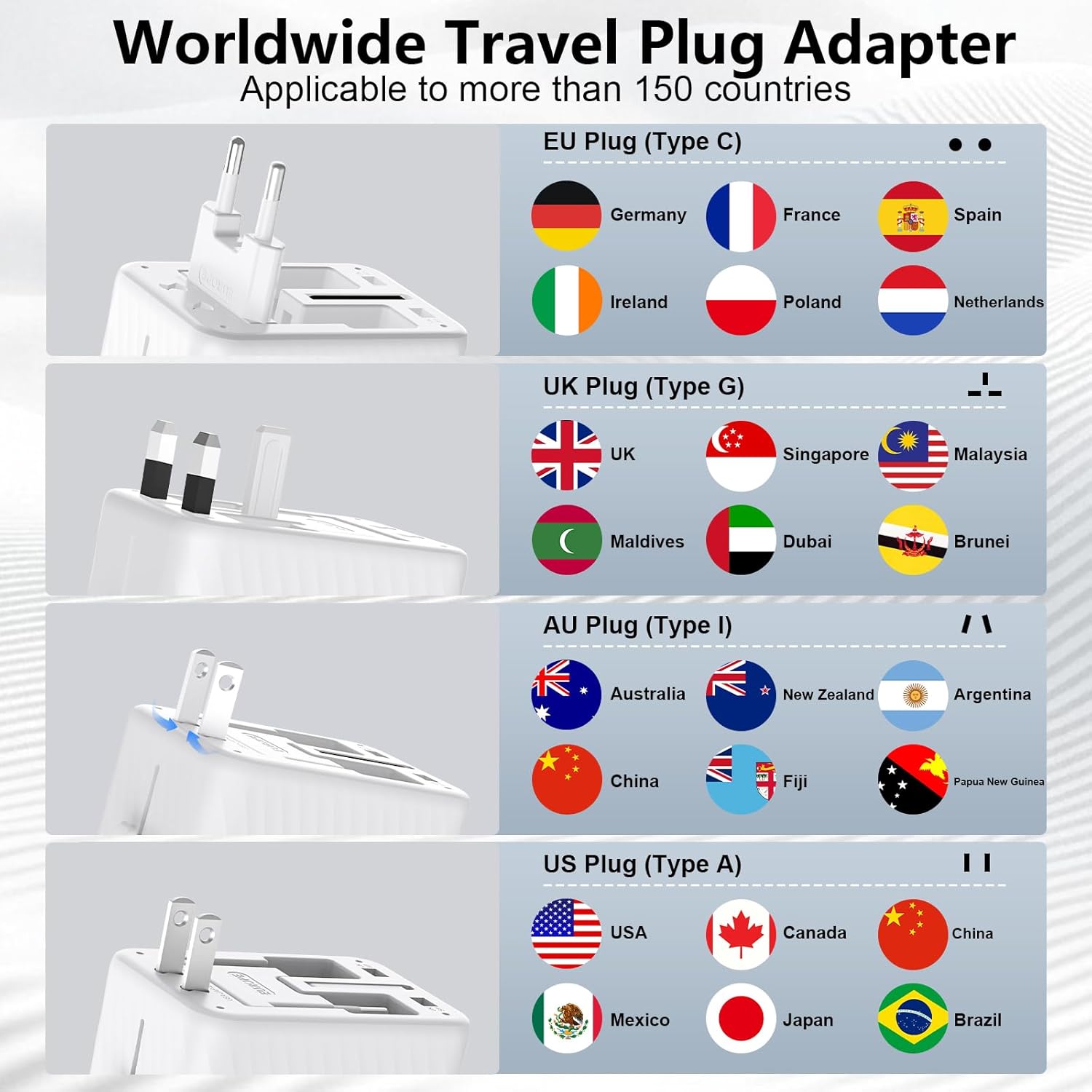 Thumbnail 2 de Universal Travel Adapter Worldwide Multi Plug 🌍
