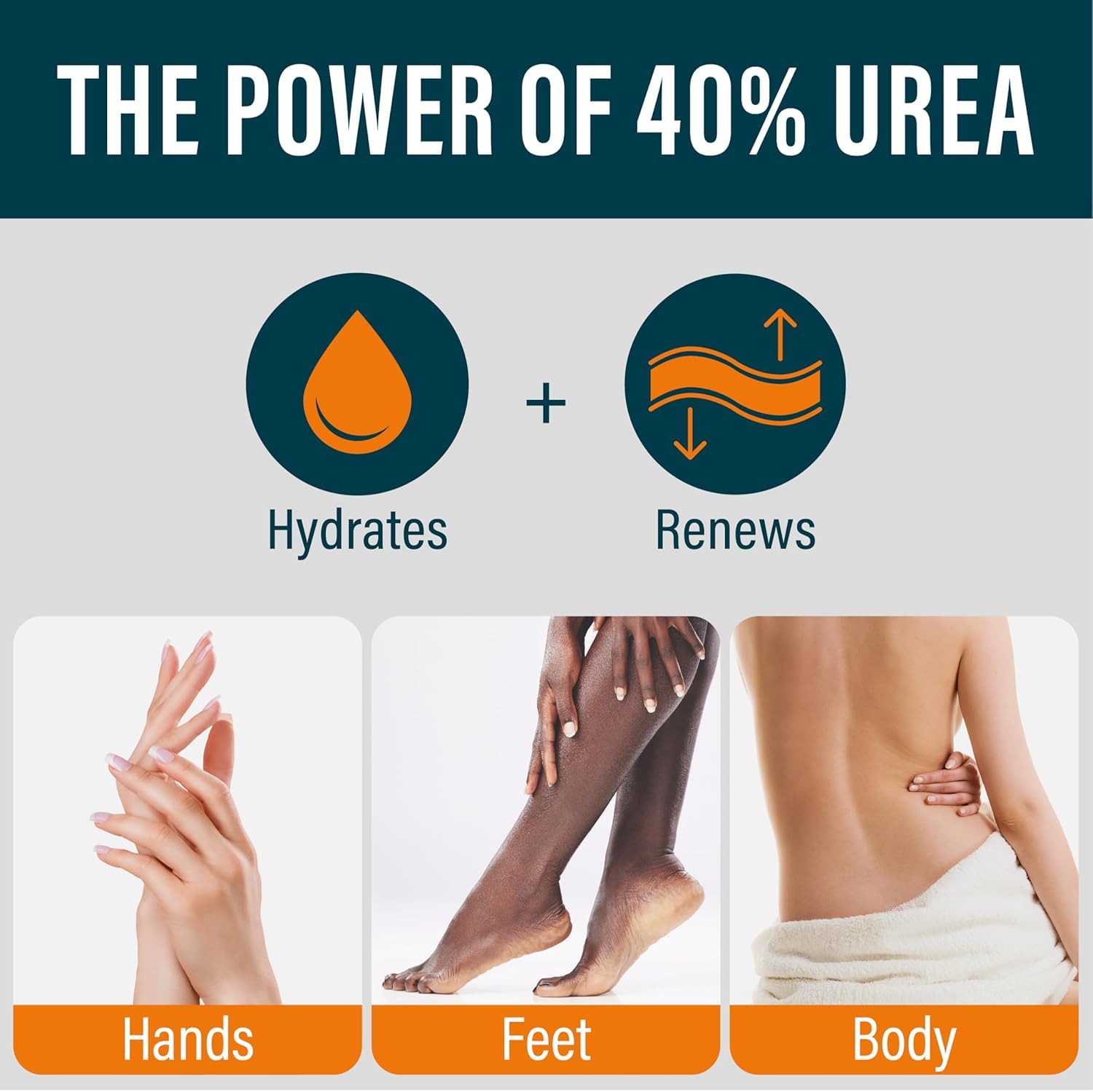 Thumbnail 1 de NUVADERMIS 40% Urea Cream — Intensive Full-Body Moisturizer for Extremely Dry Skin