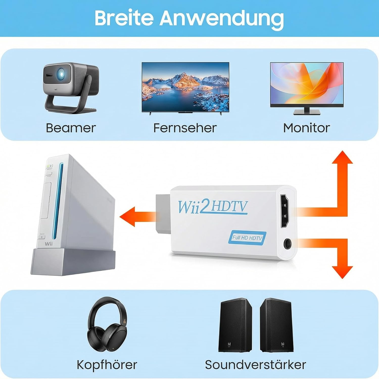Detalle 2 de Zacro Wii HDTV Adapter 1080P Konverter