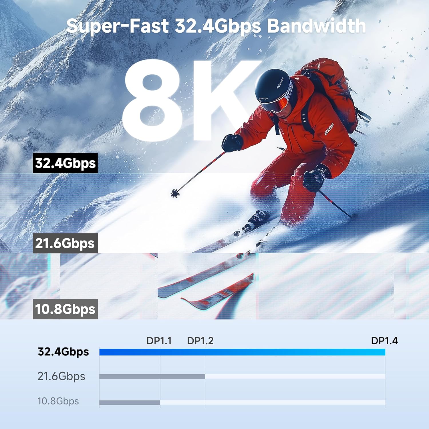 Thumbnail 2 de Cable Matters Unidirectional USB-C to DisplayPort 1.4 6ft