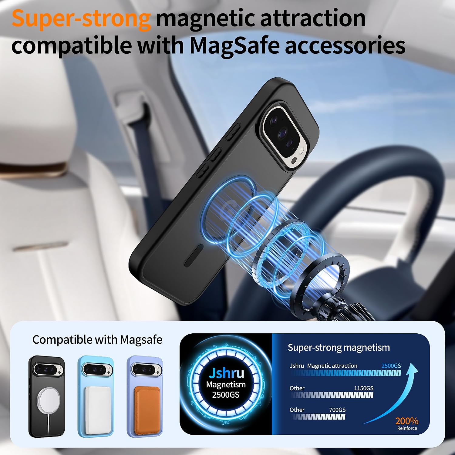 Detalle 2 de Jshru Magnetic Case for Google Pixel 10 Pro XL (MagSafe compatible) with HD Screen Protectors x2 – Black