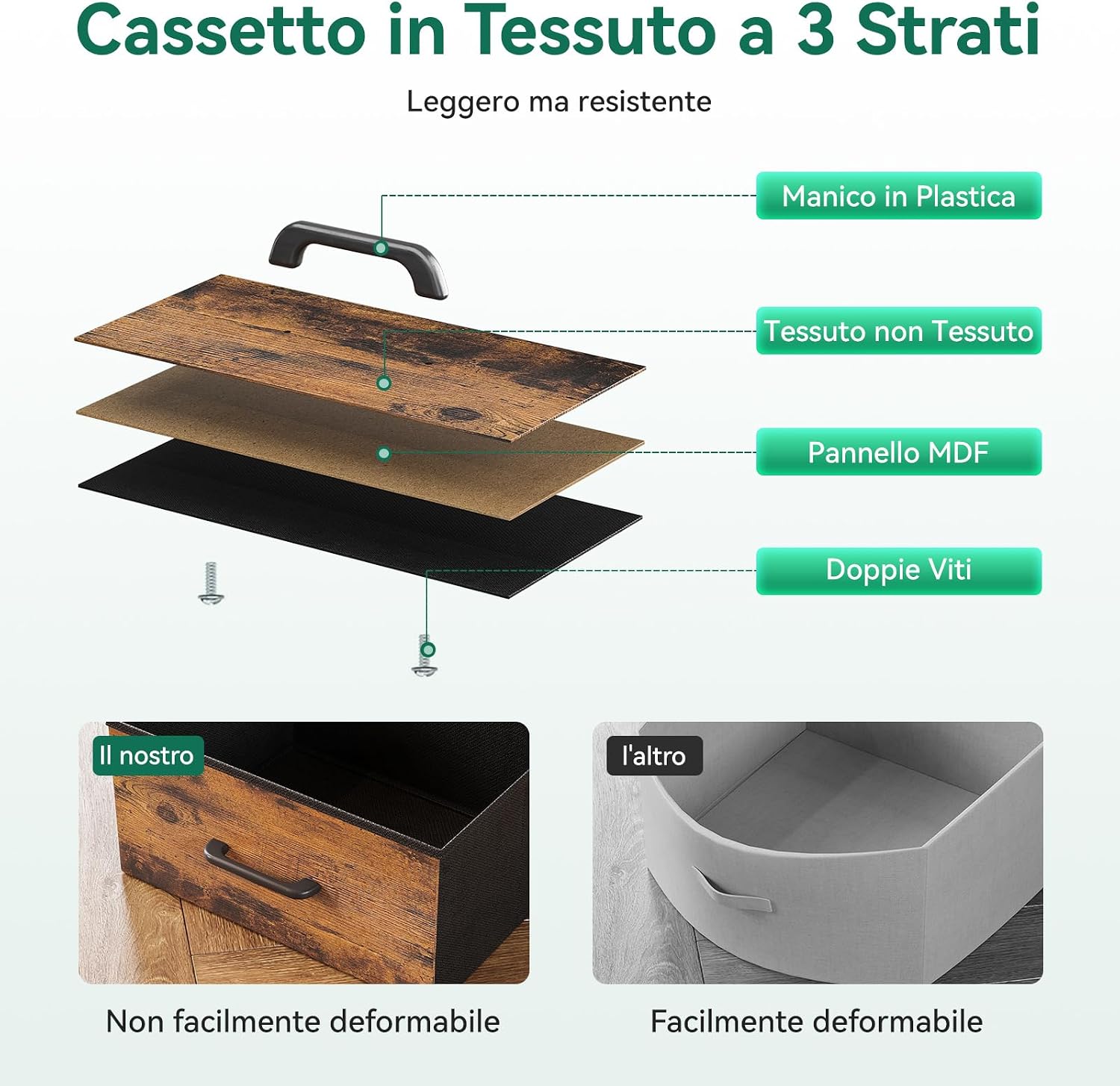 Thumbnail 6 de ODK Cassettiera Camera da Letto con Striscia LED, 8 Cassetti in Tessuto e USB/CA – Vintage