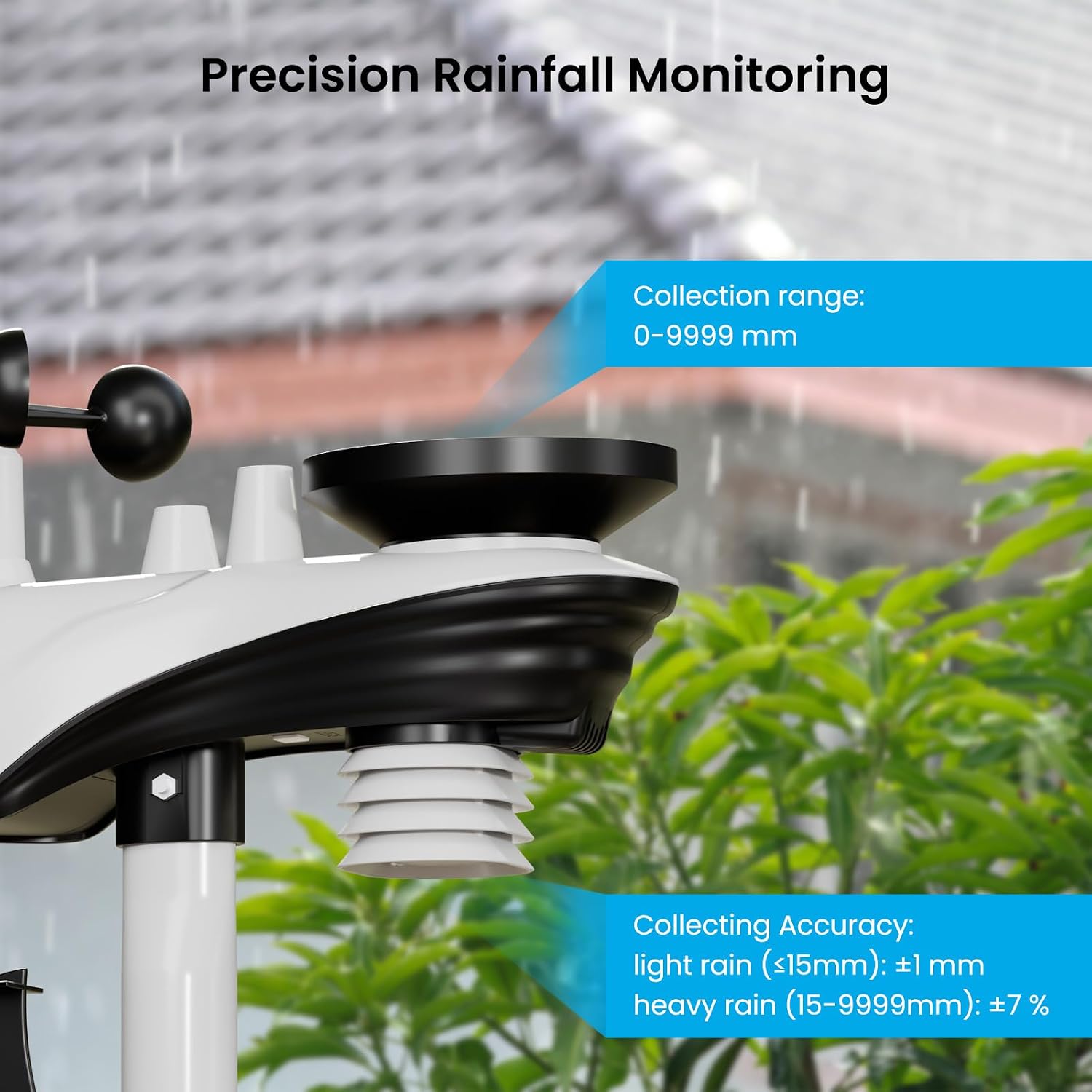 Detalle de Sainlogic 12-in-1 Wireless Weather Station with Rain Gauge, Large LCD Display