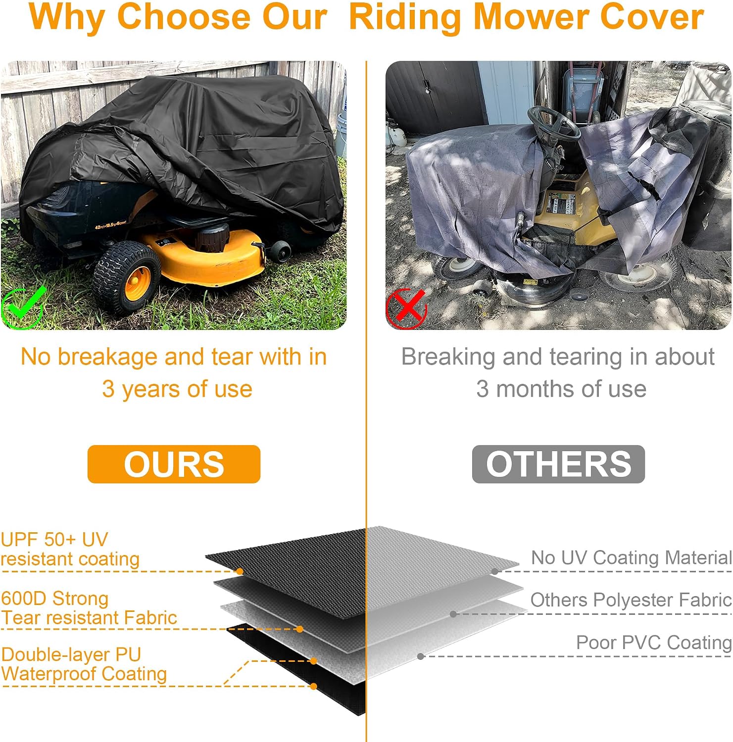 Thumbnail 6 de Kipiea Riding Lawn Mower Cover (Model Riding), 600D Oxford, 72" x 54" x 46
