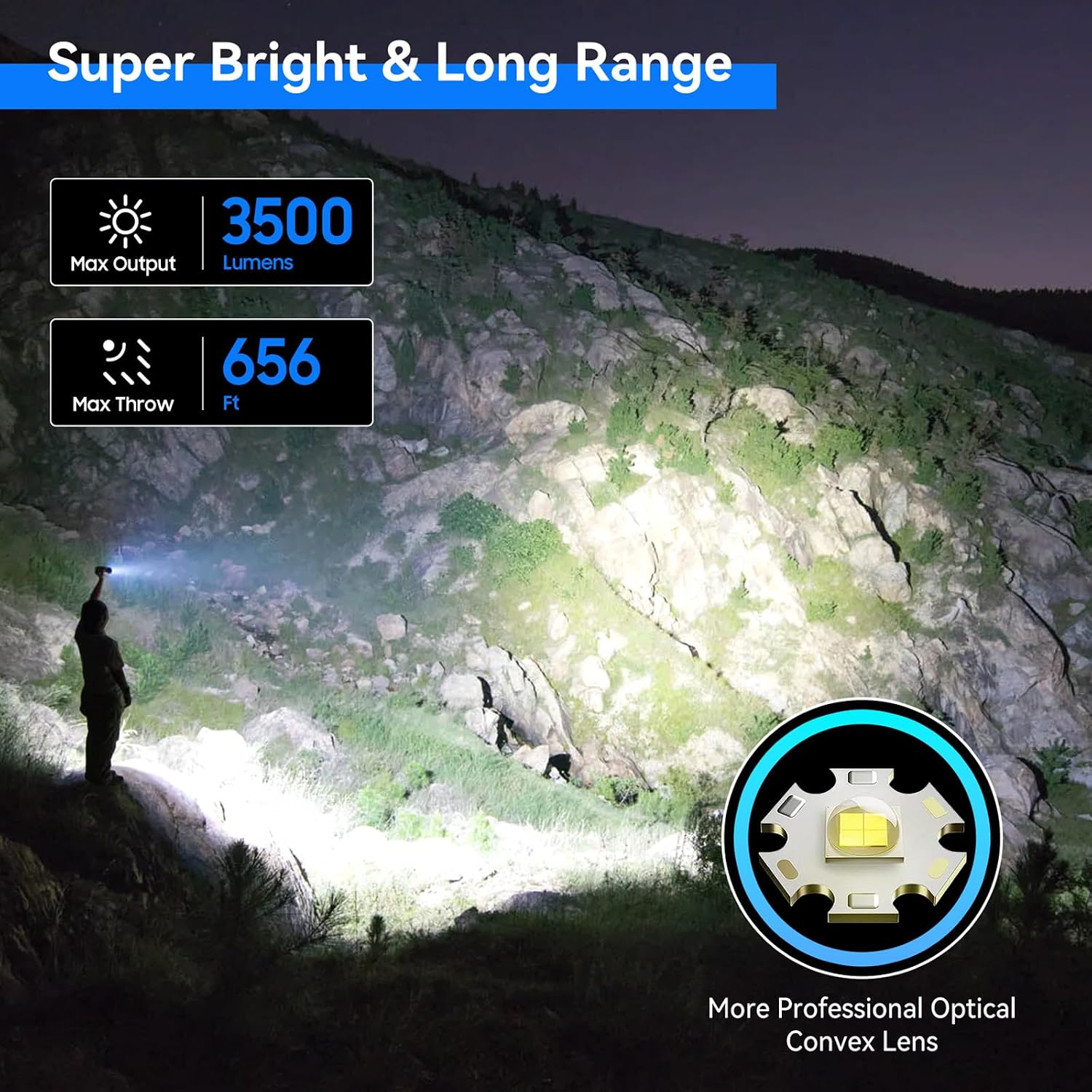 Detalle de GEARLITE 3500LM rechargeable LED torch for camping 🔦