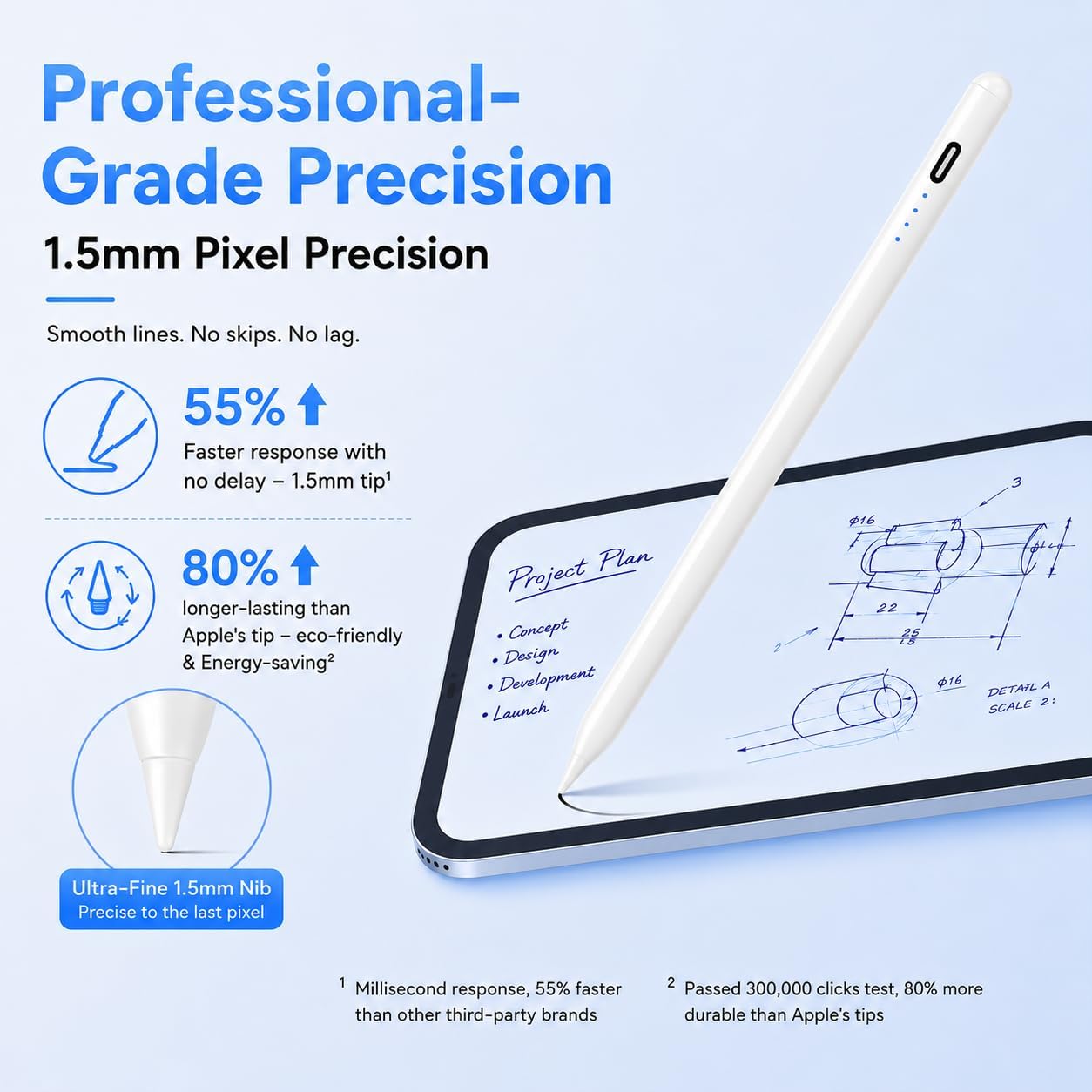 Thumbnail 1 de MEKO Pencil for Apple iPad (2018–2026): Precision, Longevity, and Snap‑on Convenience