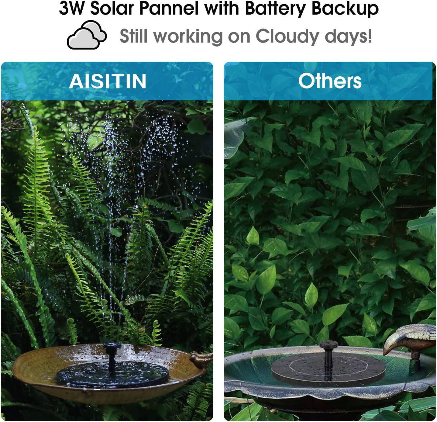 Thumbnail 2 de AISITIN Solarbrunnen für draußen (2,5 W) – solarbetriebene Teichpumpe mit 1.200-mAh-Akku