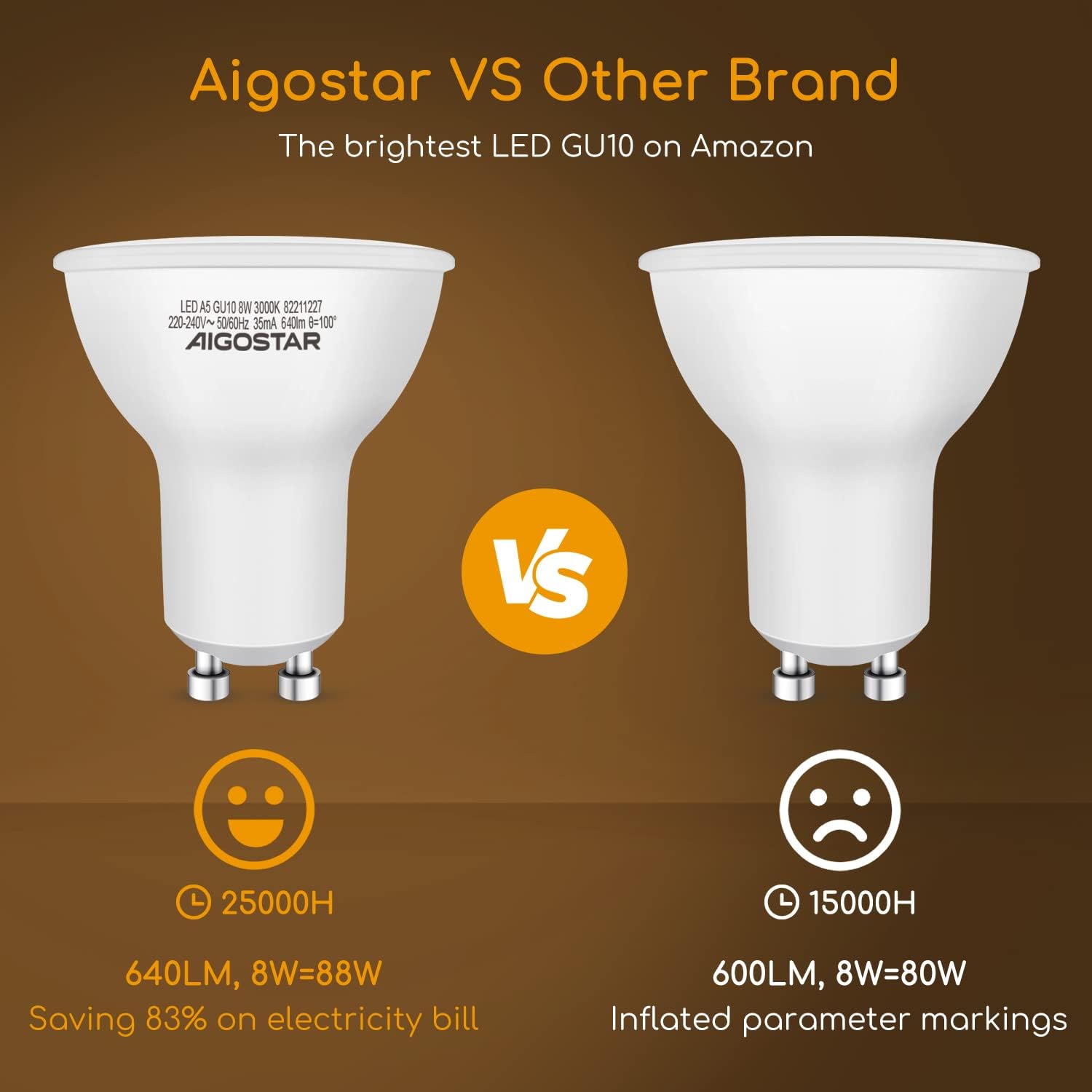 Thumbnail 2 de Aigostar Lampadina LED GU10 8W 640 lm 3000K – Pacco da 5, luce calda, fascio 100–120°