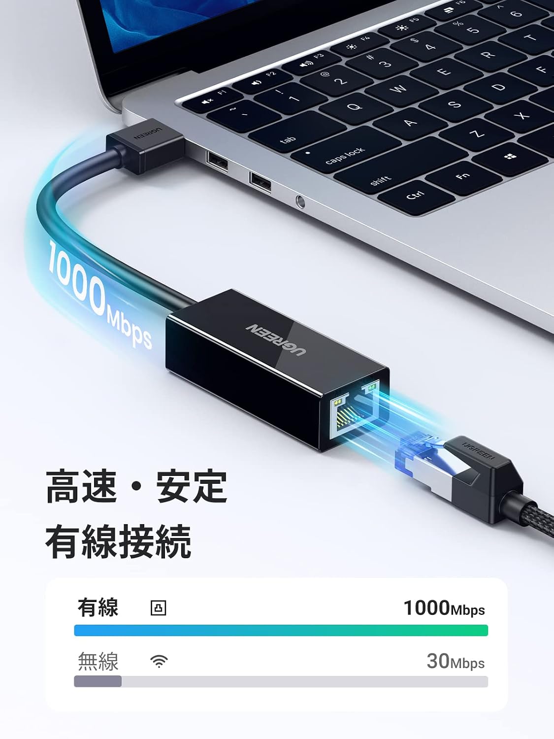 Detalle 2 de UGREEN FBA_20256 USB-A有線LANアダプター USB 3.0・RJ45・最大1000Mbps