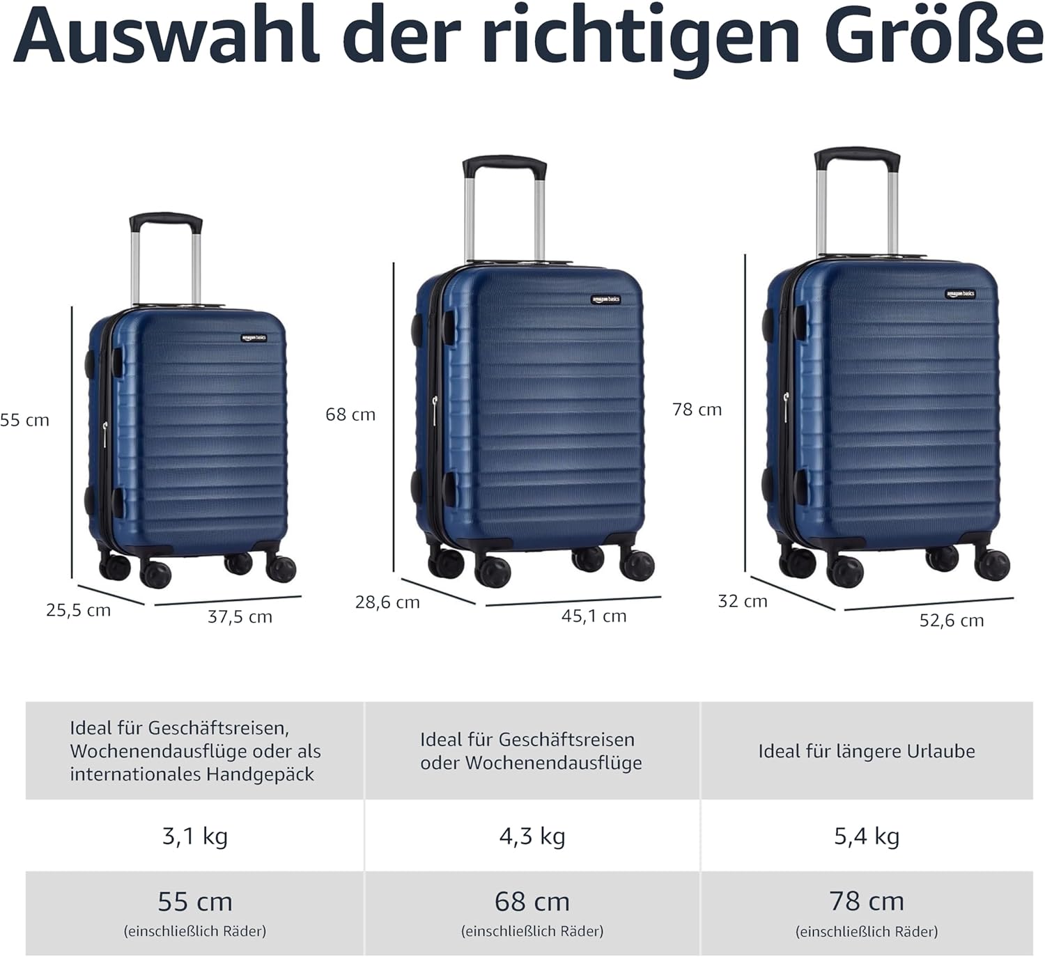 Detalle de Amazon Basics Hartschalen-Koffer Mittelgroß – Erweiterbares ABS-Reisegepäck, Marineblau, 65 l