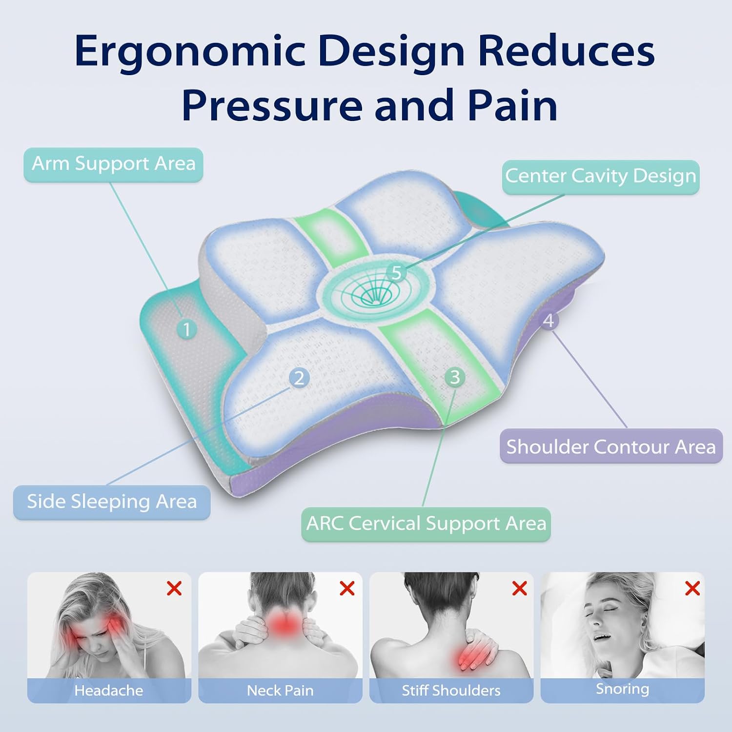 Thumbnail 1 de HOMCA PL12 Cervical Pillow with Memory Foam and Breathable Pillowcase