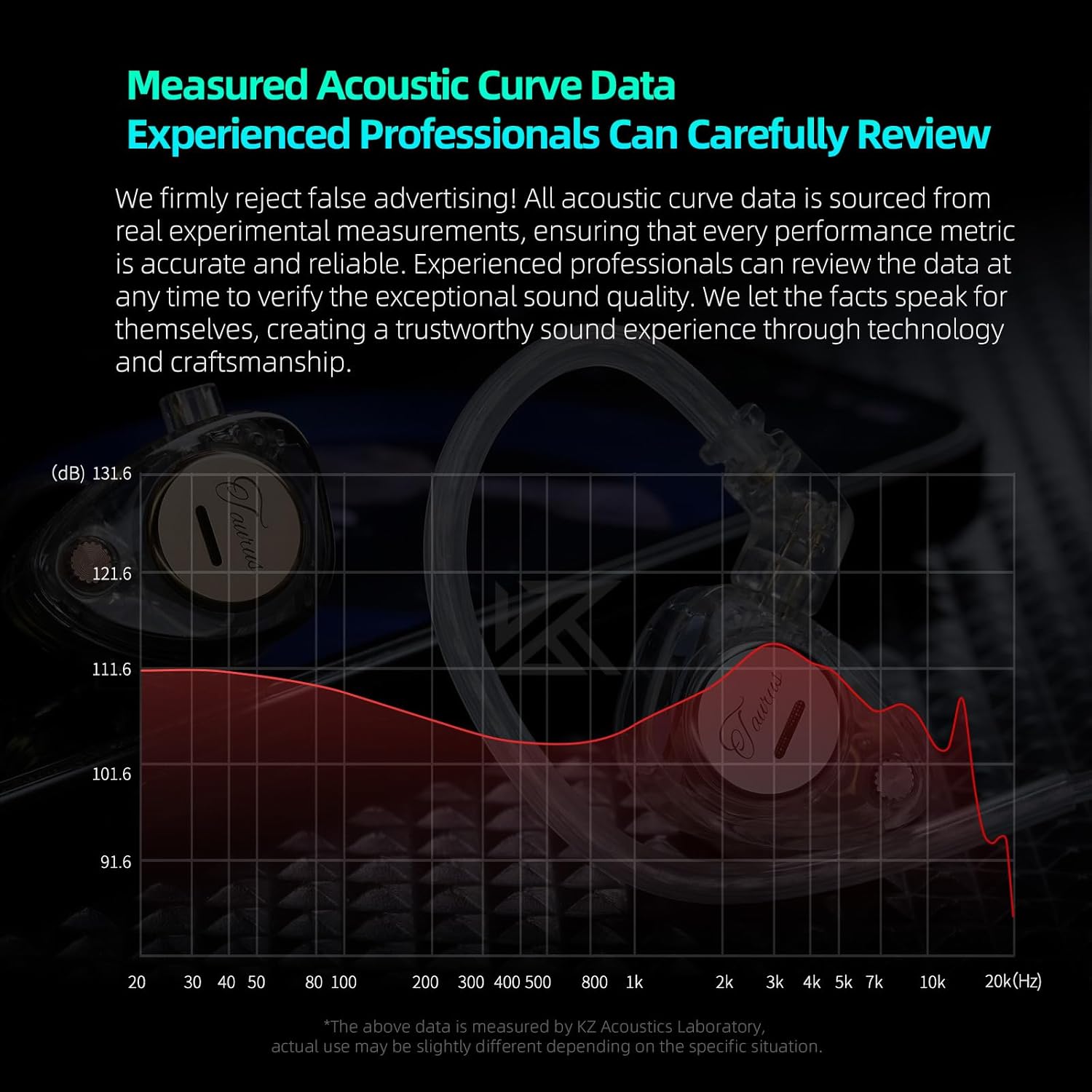 Thumbnail 5 de Yinyoo KZ Taurus gaming earbuds with dual 8mm horizontal dynamic drivers (wired IEM, detachable 2-pin cable)