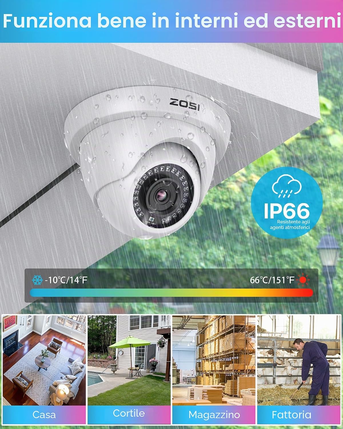 Thumbnail 3 de ZOSI 1080P Kit Videosorveglianza 8CH H.265+ con DVR 1TB e 4 Microtelecamere Dome interne/esterne