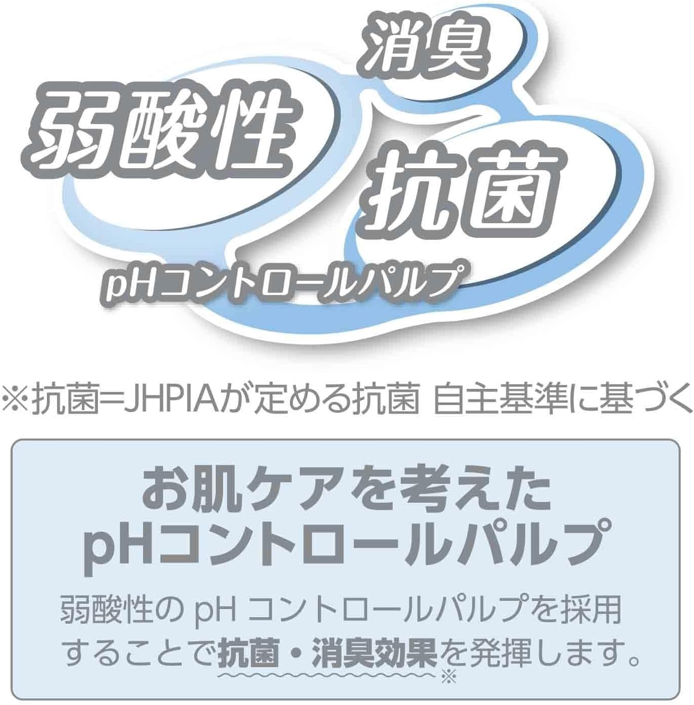Detalle de サルバ 尿とりパッドスーパー 男性用 45枚 2回吸収・固定ホール付き