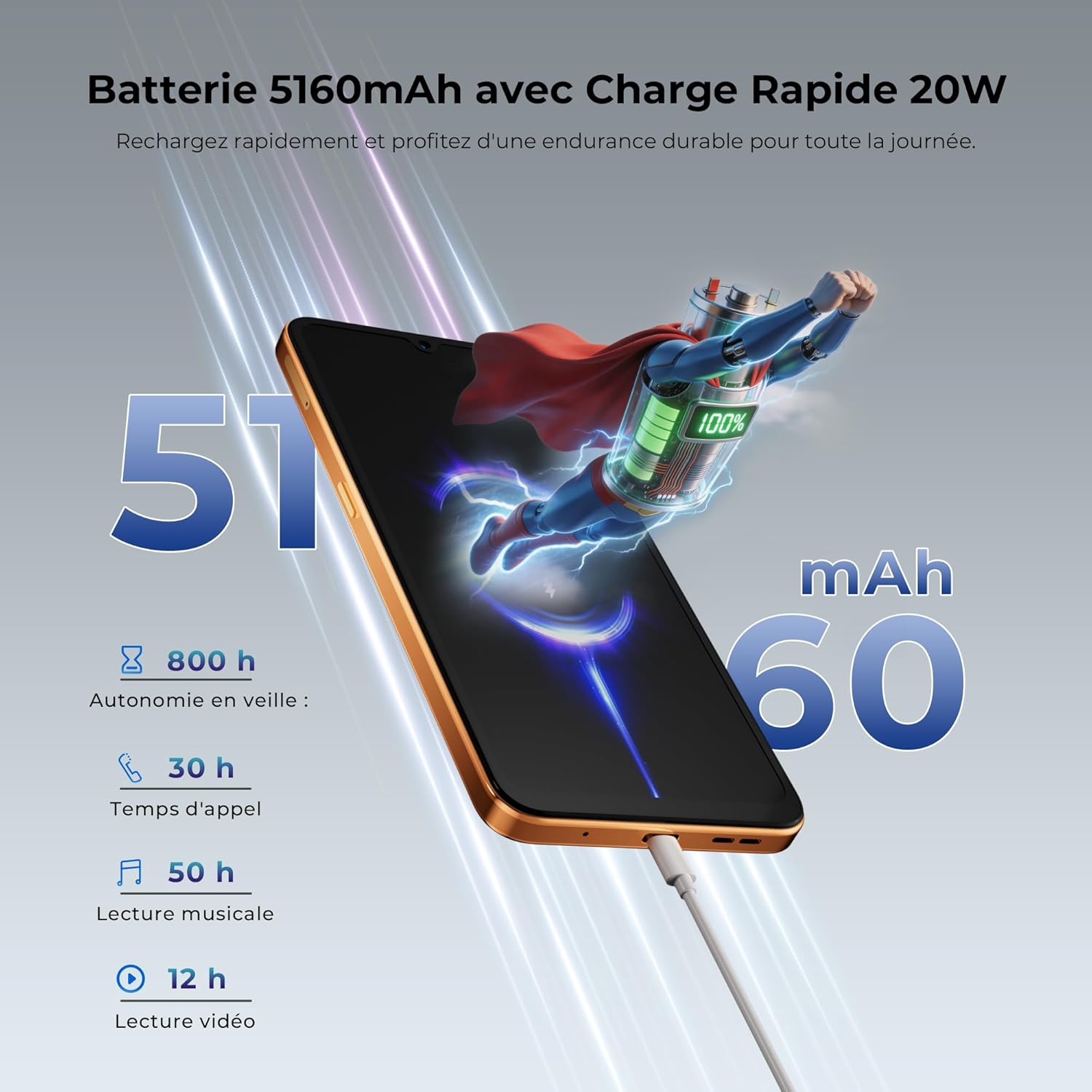 Detalle de HOTWAV X100GT: Smartphone Android 16 avec double écran, 6,9'' et 1 To extensible