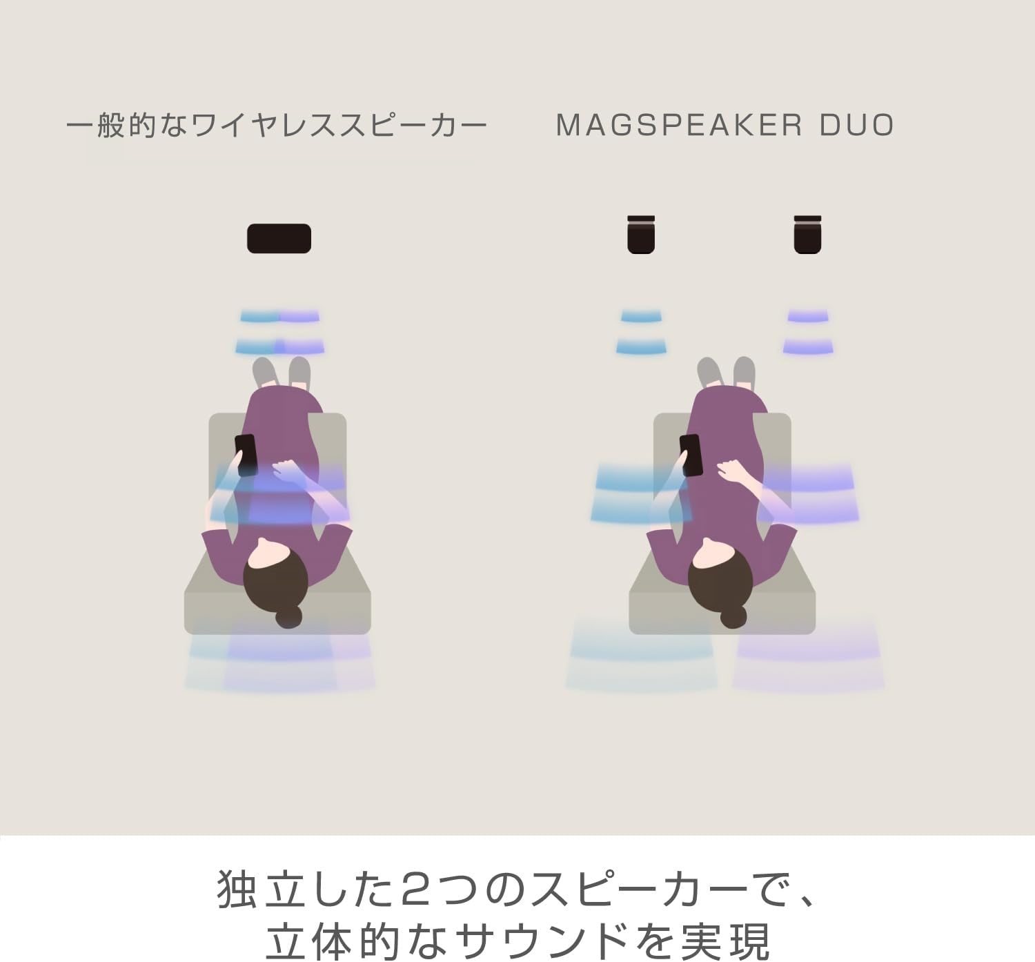 Detalle de リズム MAGSPEAKER DUO 9YYA30RH02A Bluetoothスピーカー IP67防水・防塵、左右独立ステレオ、マグネット付き