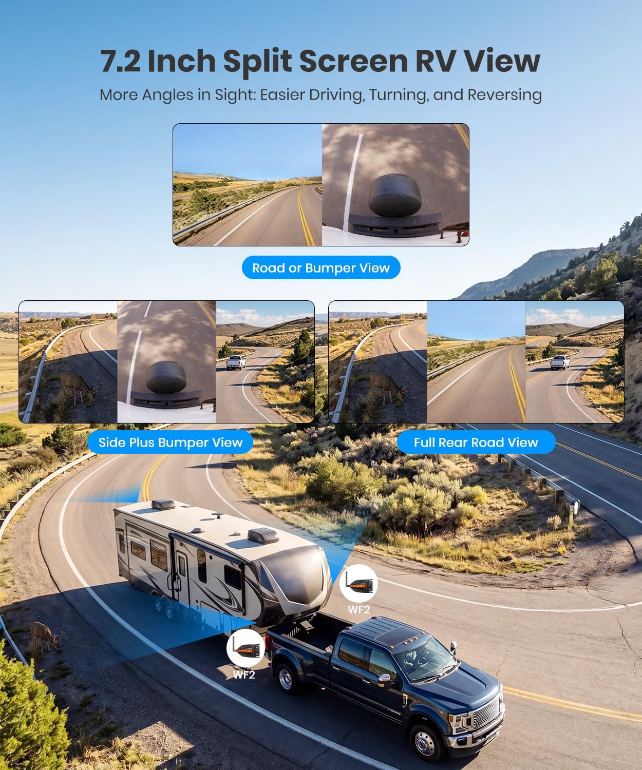 Thumbnail 1 de AUTO-VOX Wireless RV Backup Camera System: Dual Lens with 7.2" HD Monitor