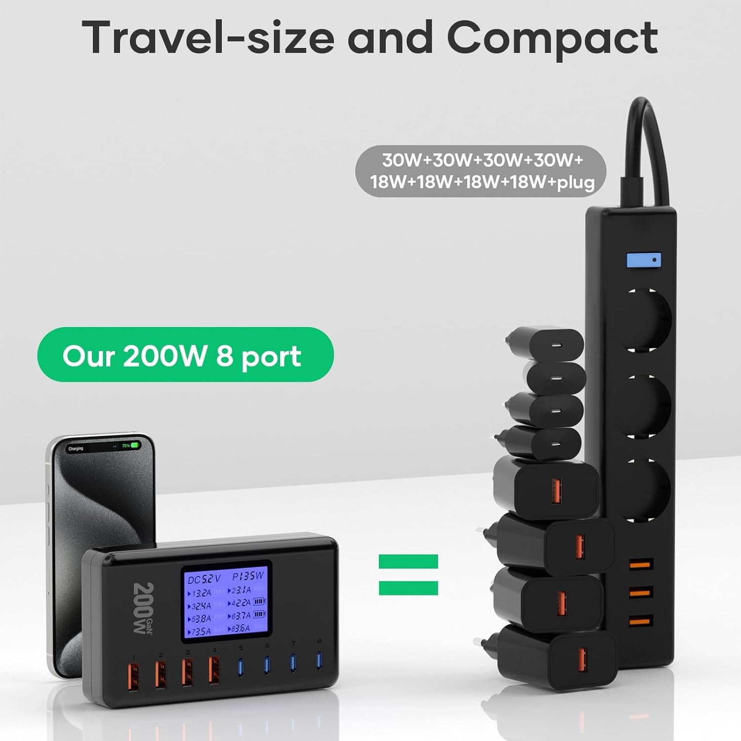 Thumbnail 6 de DKESMP Chargeur rapide GaN 200 W à 8 ports (4× USB-C PD 30 W + 4× USB-A QC 18 W) avec écran LCD