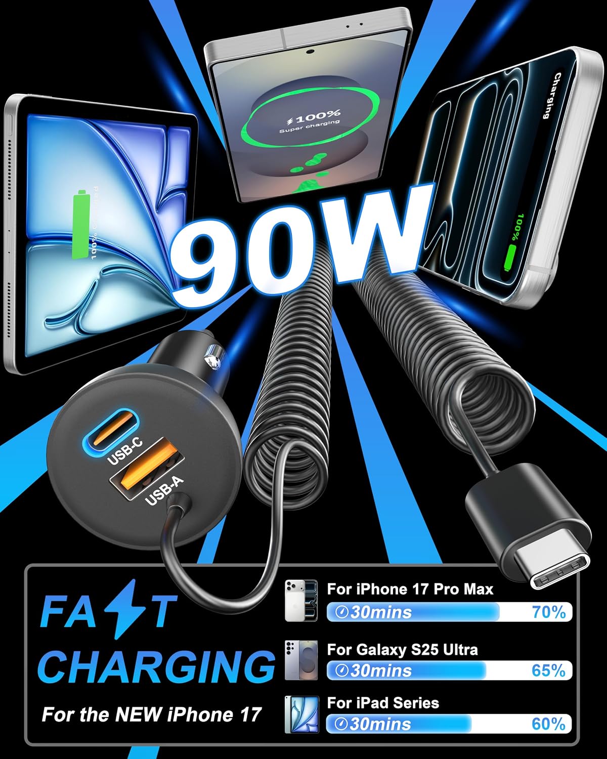 Detalle 2 de 90W iPhone Car Charger 3-Port USB-C
