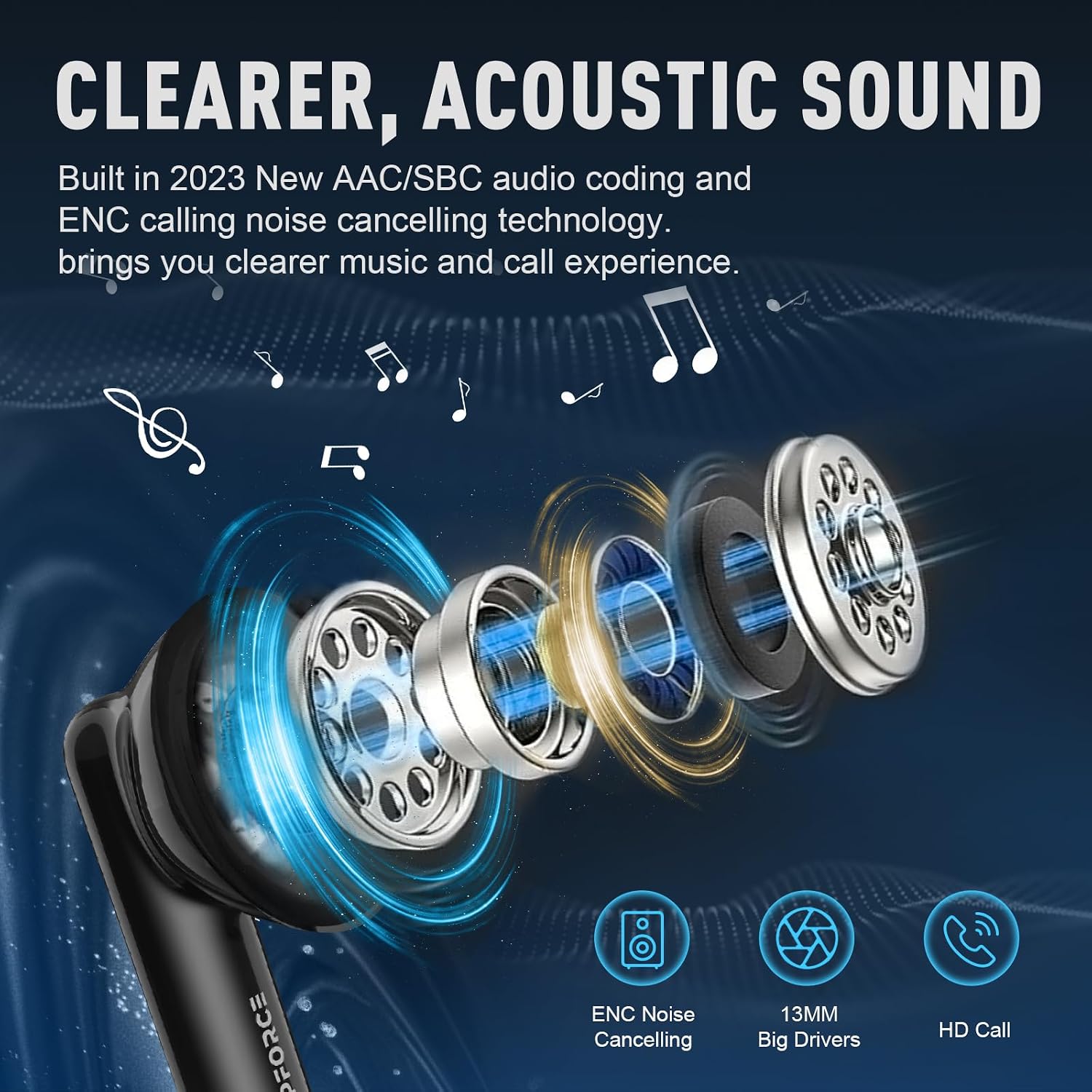 Thumbnail 5 de ZIPFORCE ZF Luna Pro auricolari Bluetooth 40h