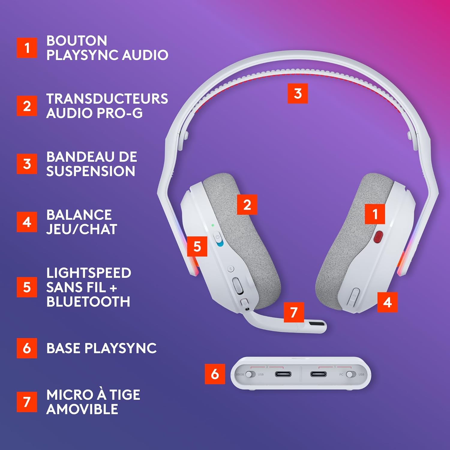 Thumbnail 5 de Logitech G Astro A20 X Lightspeed, Casque Gaming sans Fil pour PS5, Xbox, Switch/Switch 2 et PC – Audio PLAYSYNC, LIGHTSYNC RVB et Blue VO!CE