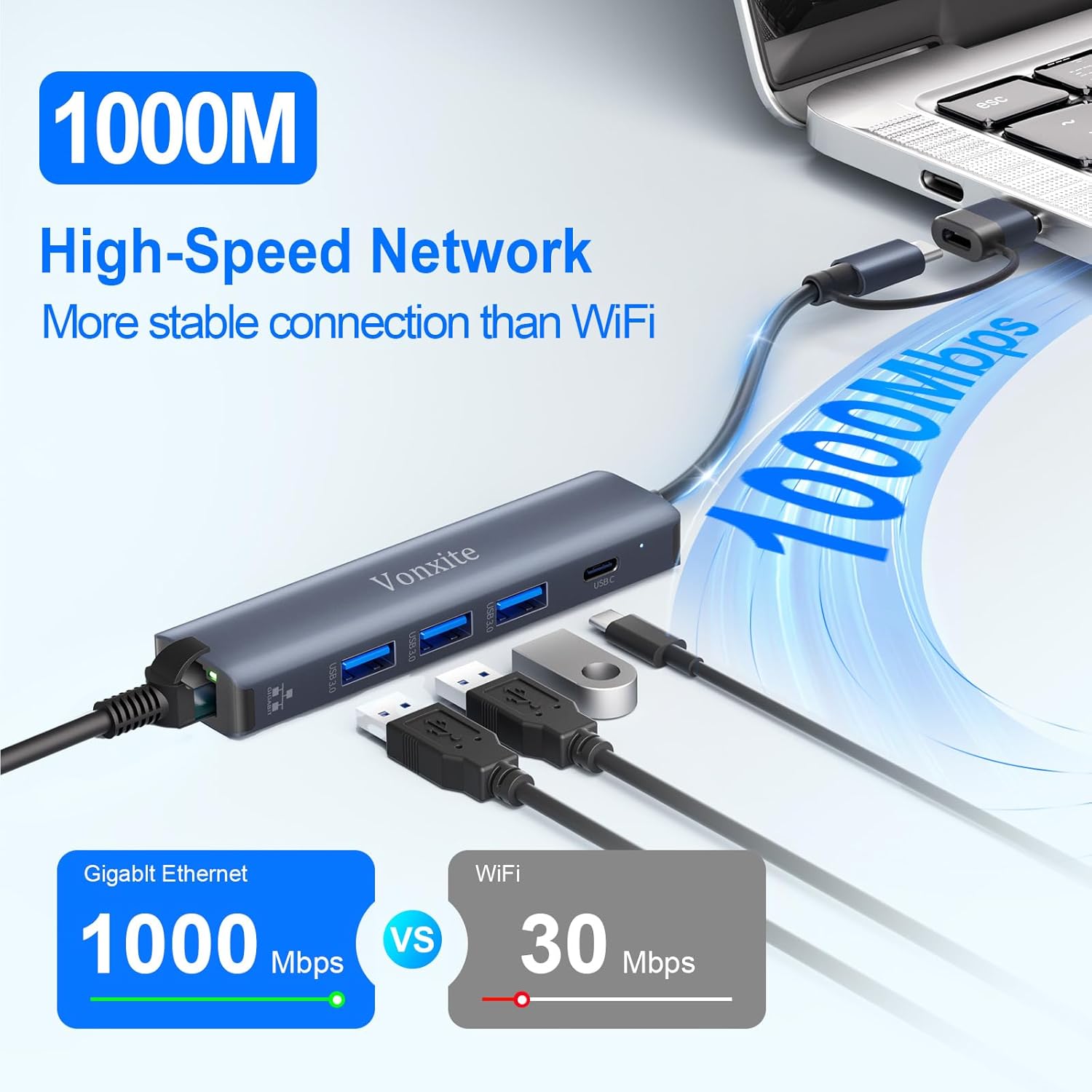 Detalle de Vonxite USB C auf Ethernet Adapter 1000Mbps