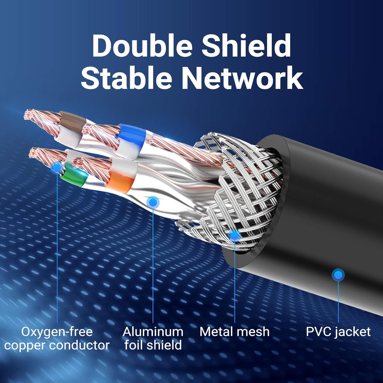 Thumbnail 3 de VENTION Cat6 Ethernet Extension Cable 3m Round – STP, 1000Mbps, Gigabit Patch Cord