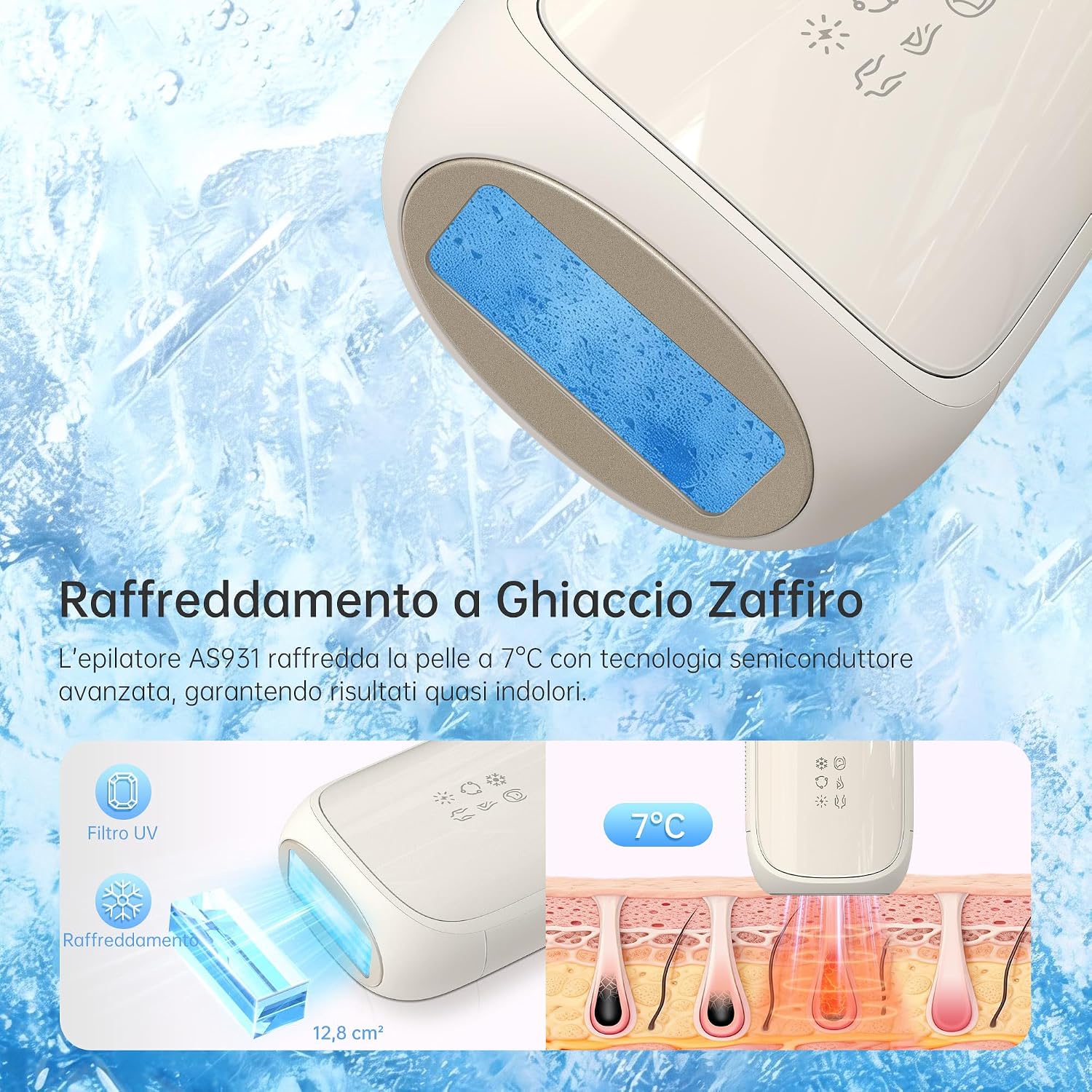 Detalle 2 de Anysea Luce pulsata Zaffiro 22,6 J