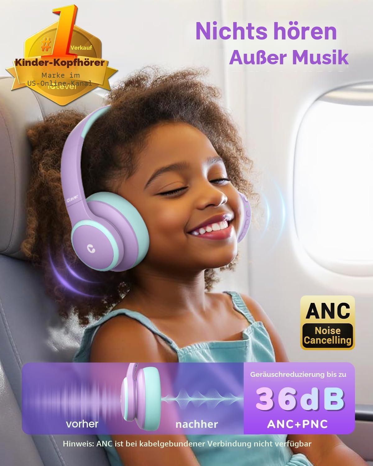 Thumbnail 1 de iClever Kinder Kopfhörer mit ANC 80 dB
