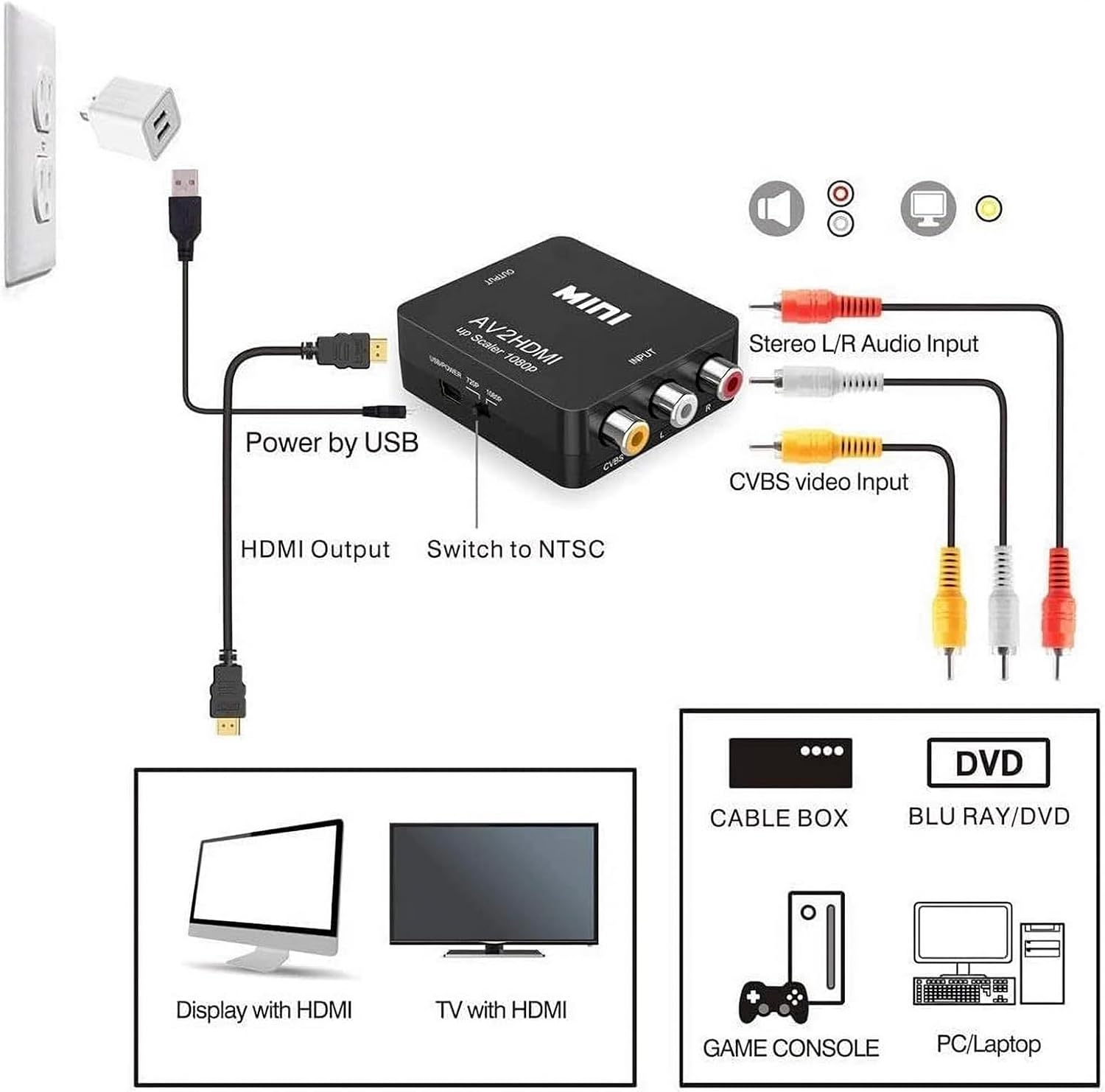 Detalle 2 de Amtake RCA auf HDMI Konverter – AV auf HDMI Adapter für PS2, Xbox, VHS, DVD und mehr