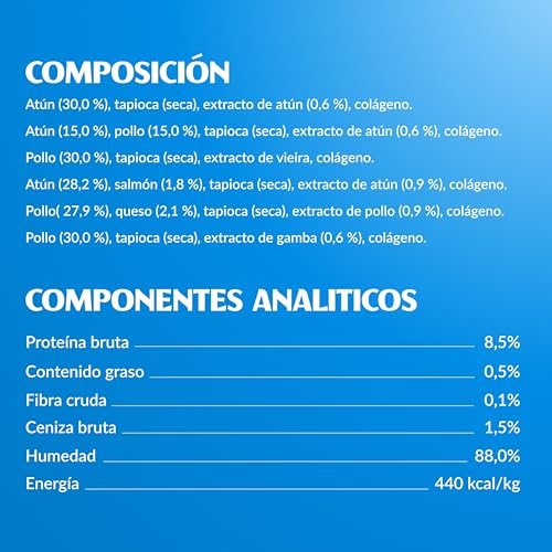 Detalle de INABA Churu Snack para Gatos Multipack Pollo y Atún, 80 x 14 g