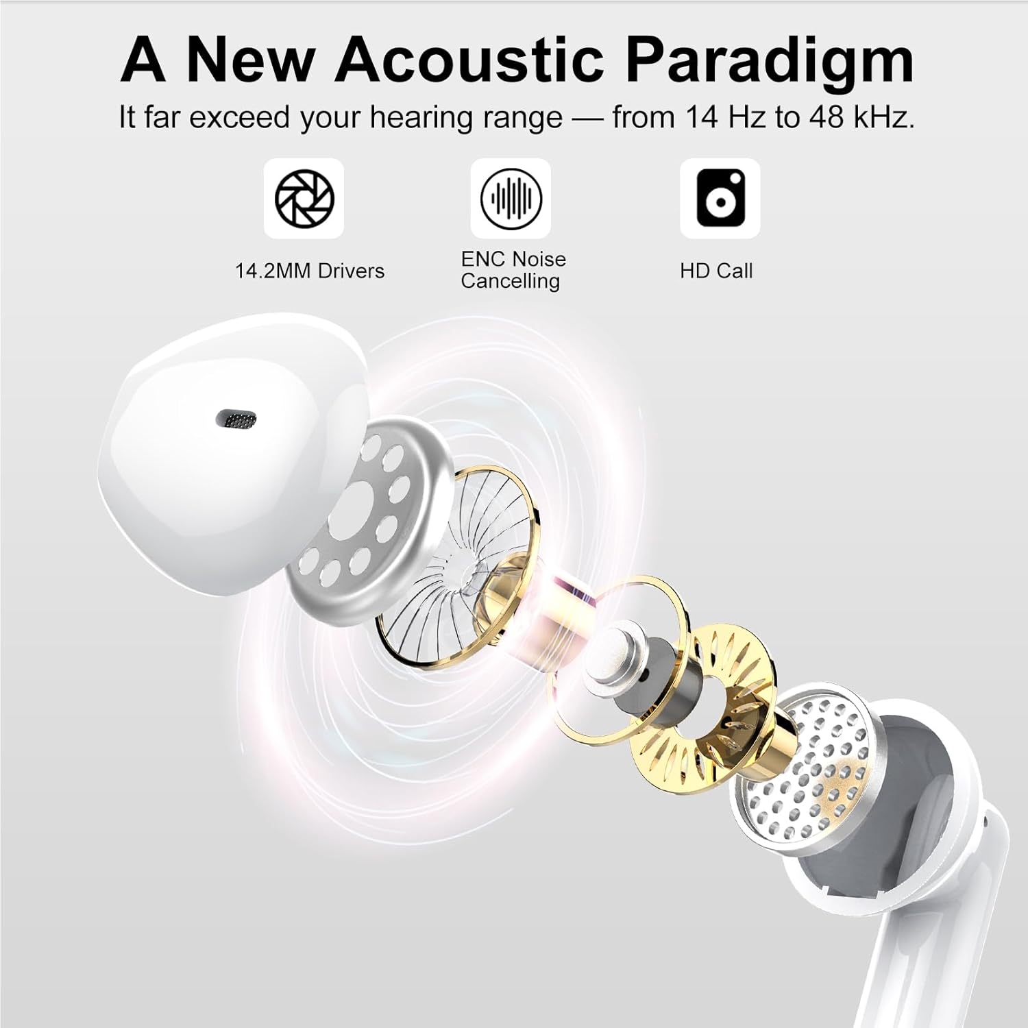 Thumbnail 2 de Jesebang Wireless Earbuds 36H LED Display