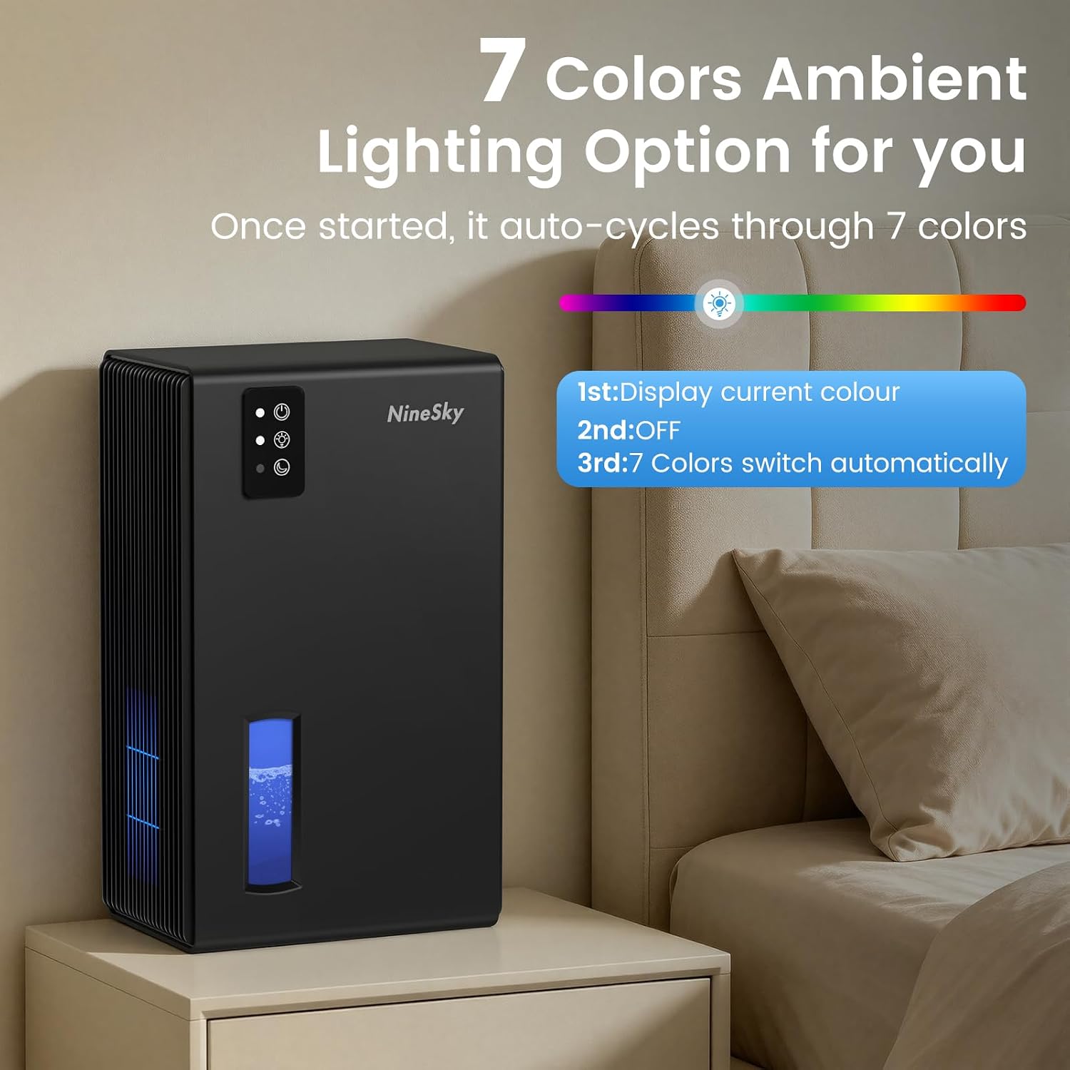 Detalle de NineSky 1000 Sq. Ft Dehumidifier with 95oz Tank, 7-Color Ambient Light, and Auto Shut Off