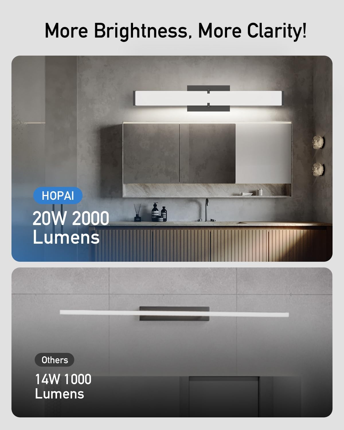Detalle 1 de HOPAI L 16-inch Bathroom Vanity Light, 5 CCT, Dimmable, Matte Black