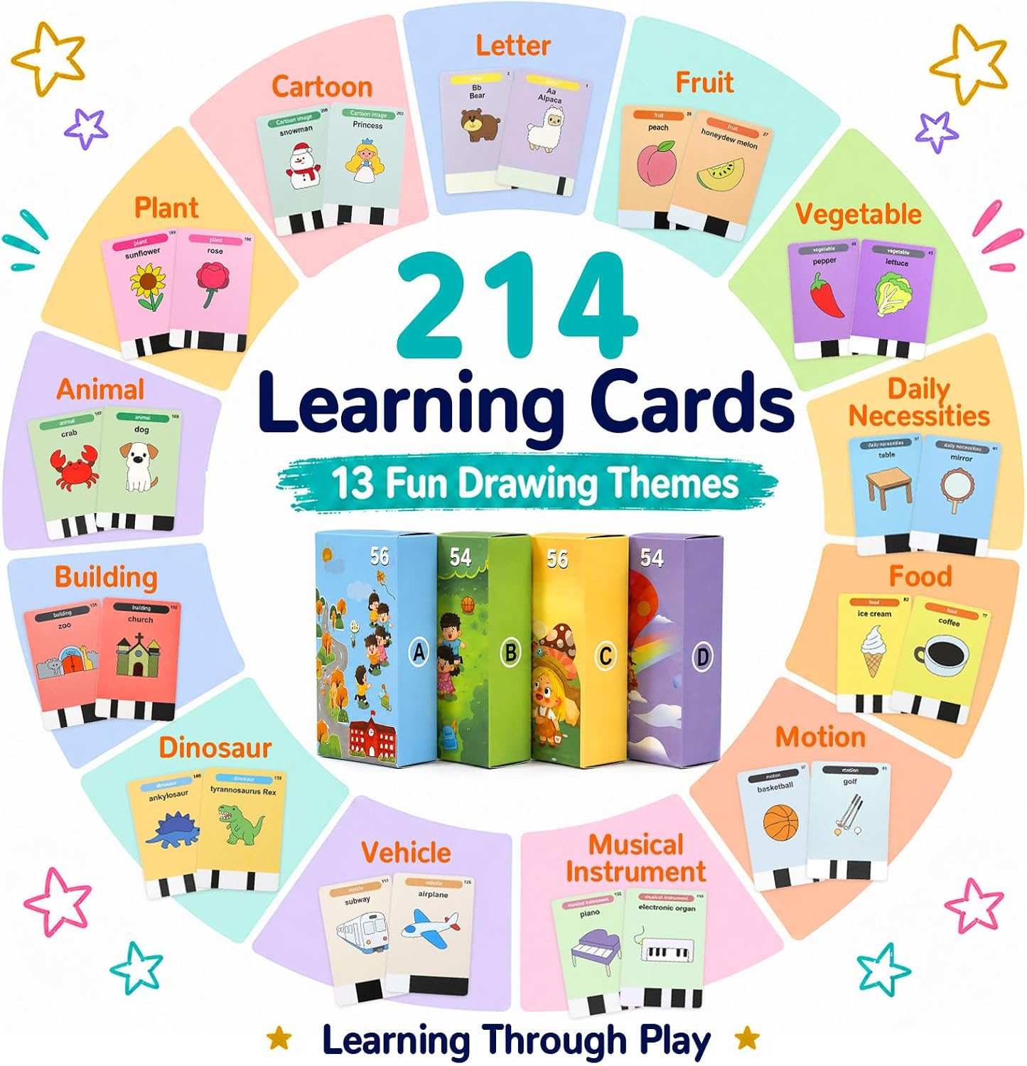 Thumbnail 2 de Drawing Robot for Kids with 214 Cards