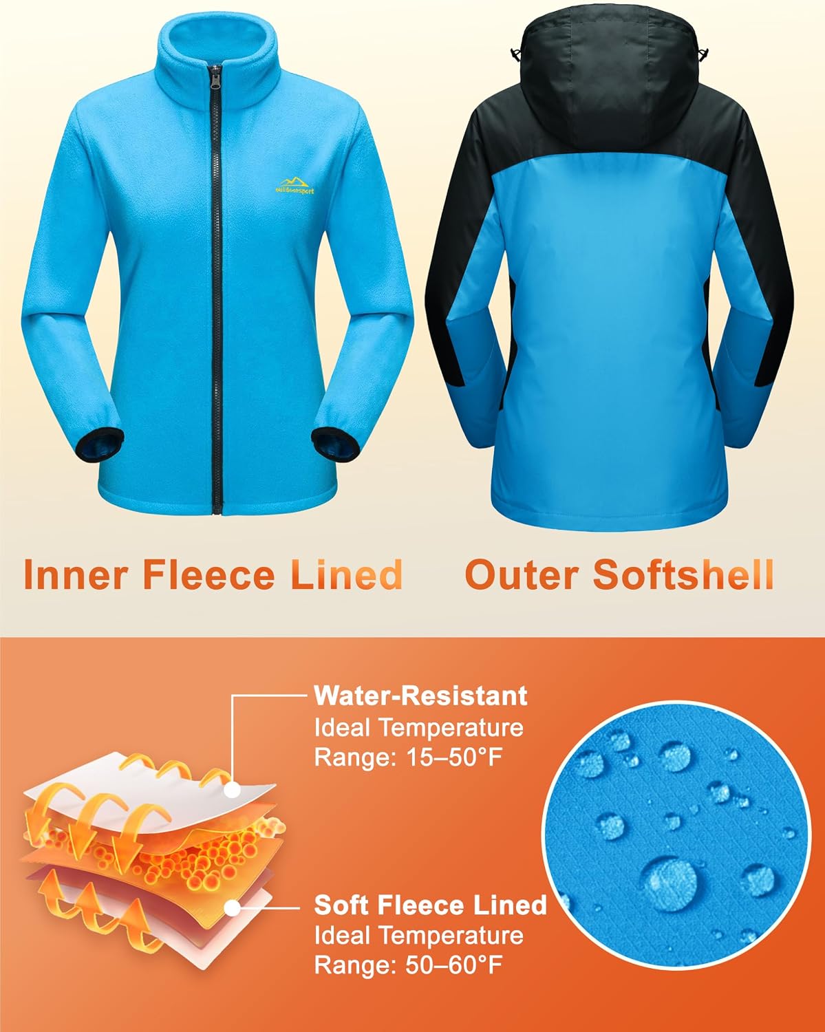 Detalle 1 de MAGCOMSEN MCS1305-32 Women’s 3-in-1 Waterproof Ski Jacket with Fleece
