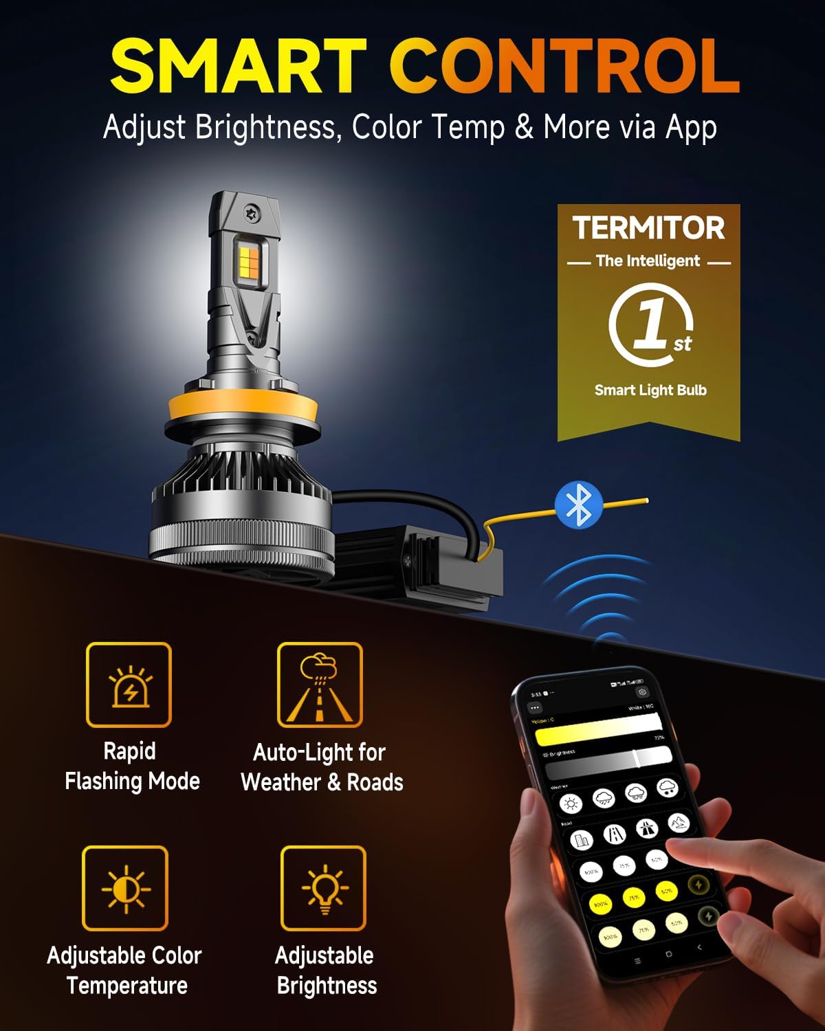 Thumbnail 1 de Termitor H11 Smart LED Bulb 2-Pack