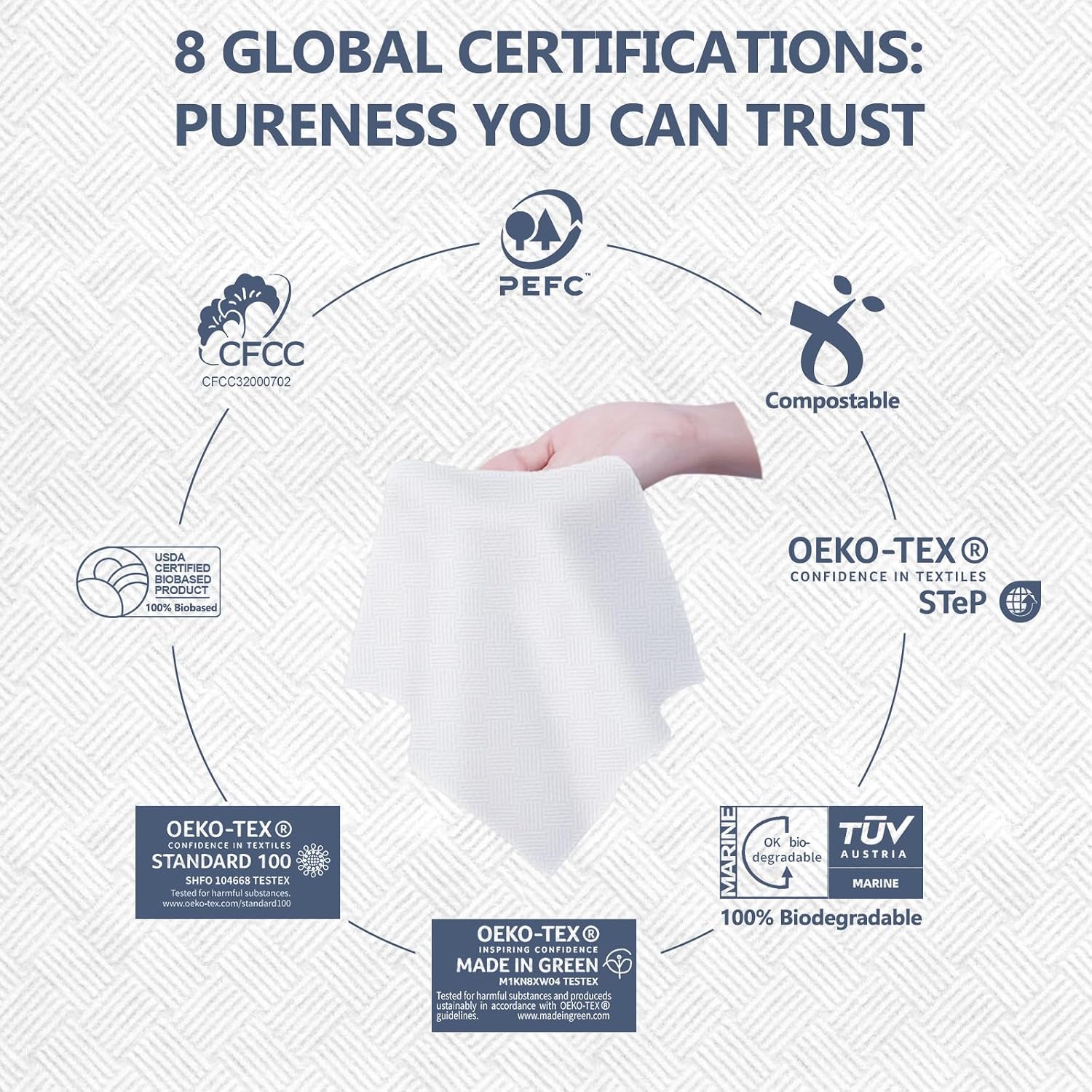 Thumbnail 1 de Nexusoftex NOTO-001 Disposable Face Towels, 10" x 12", 90 GSM Plant-Based