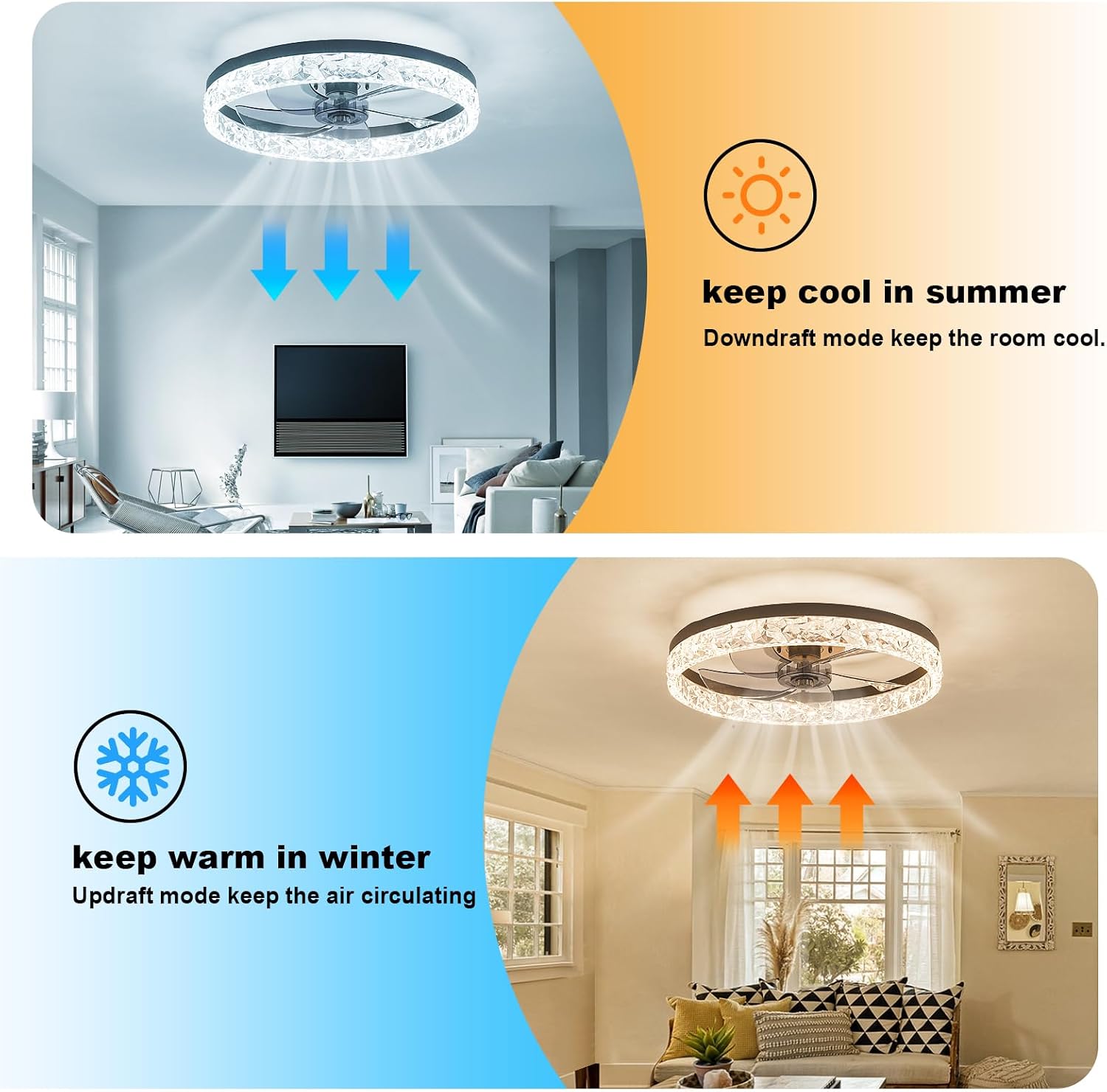 Detalle 1 de NERONDA FATHER 20" Low-Profile Ceiling Fan with Dimmable LED Light